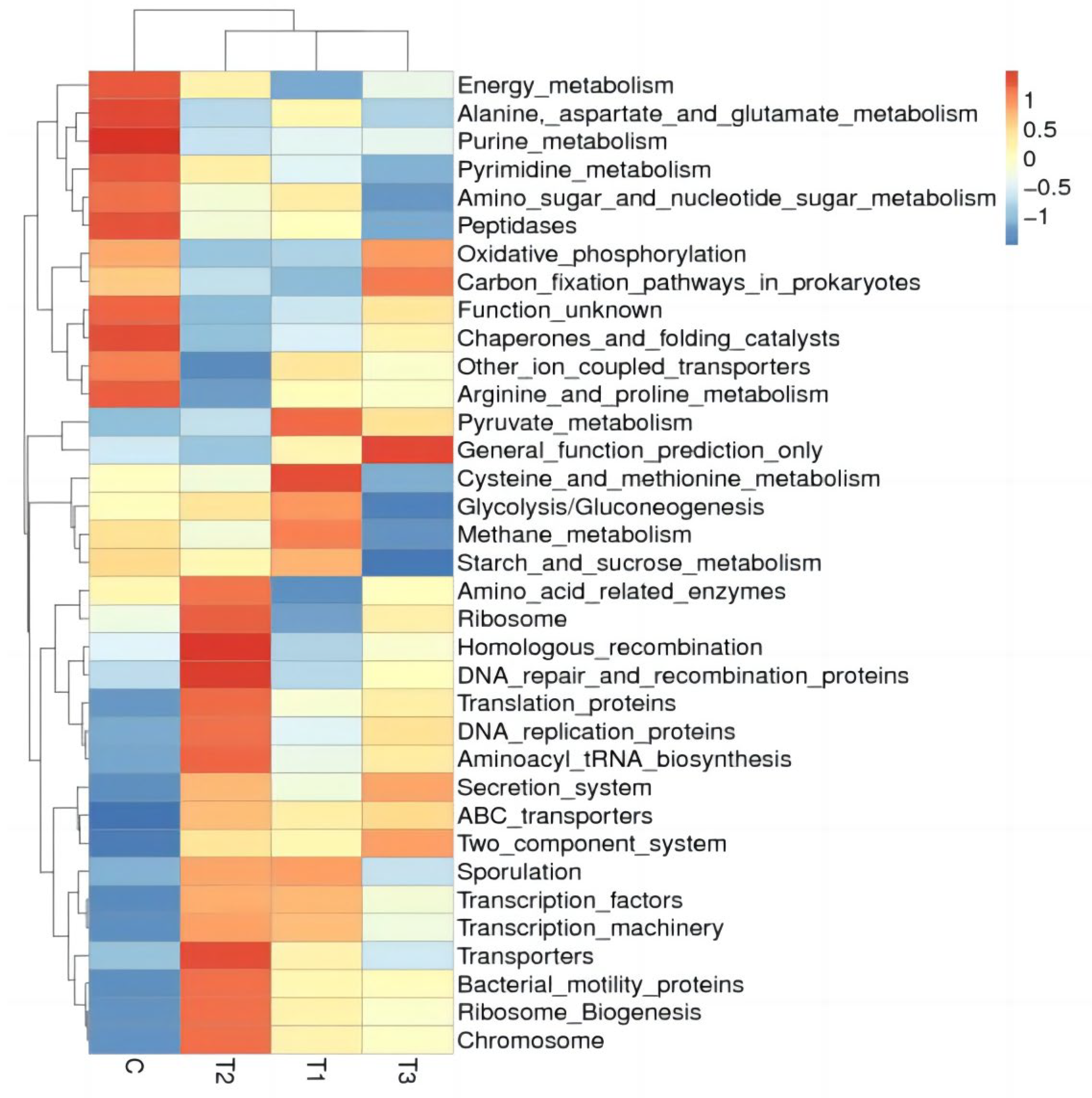 Animals 14 01935 g006