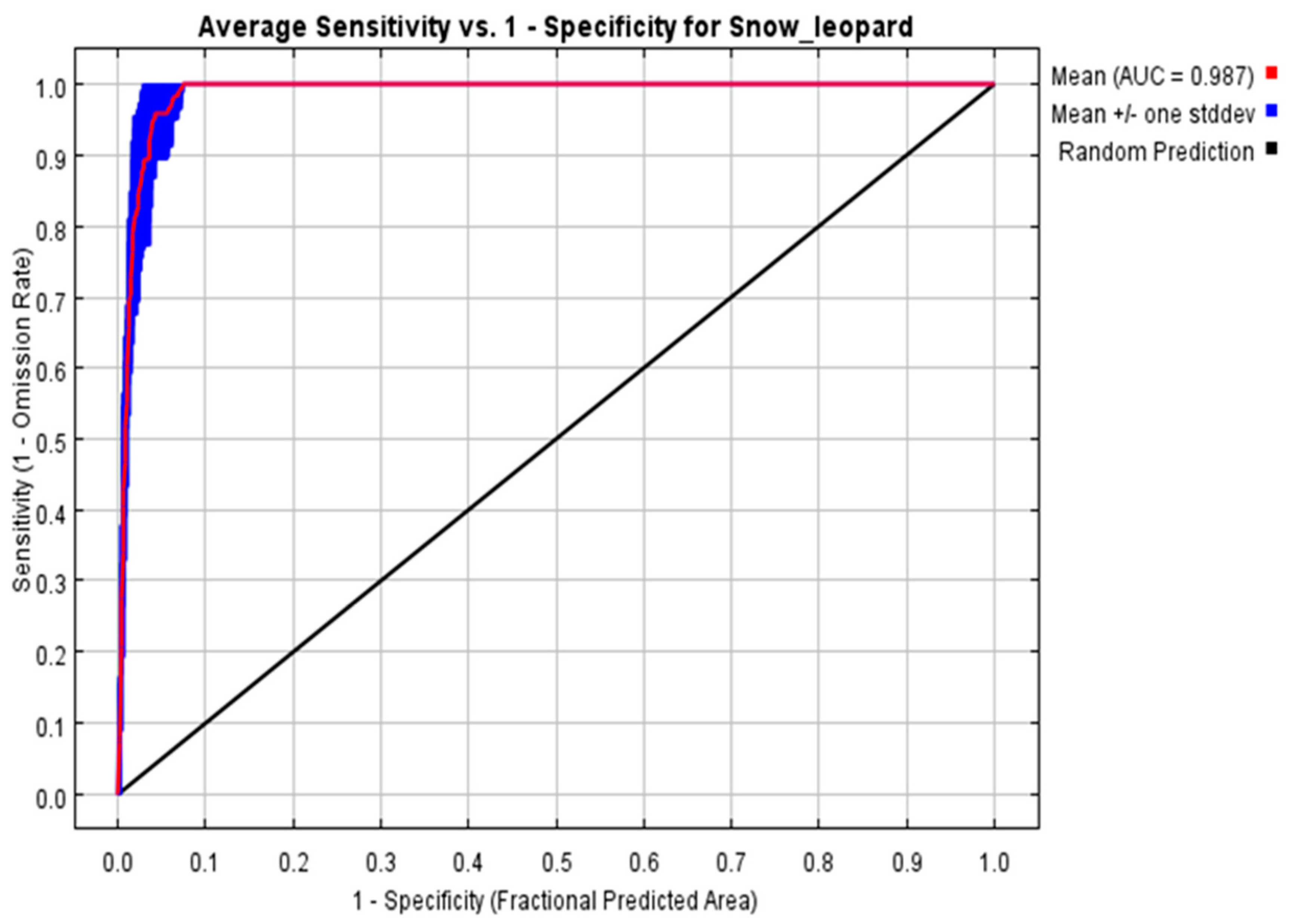 Animals 14 01938 g006