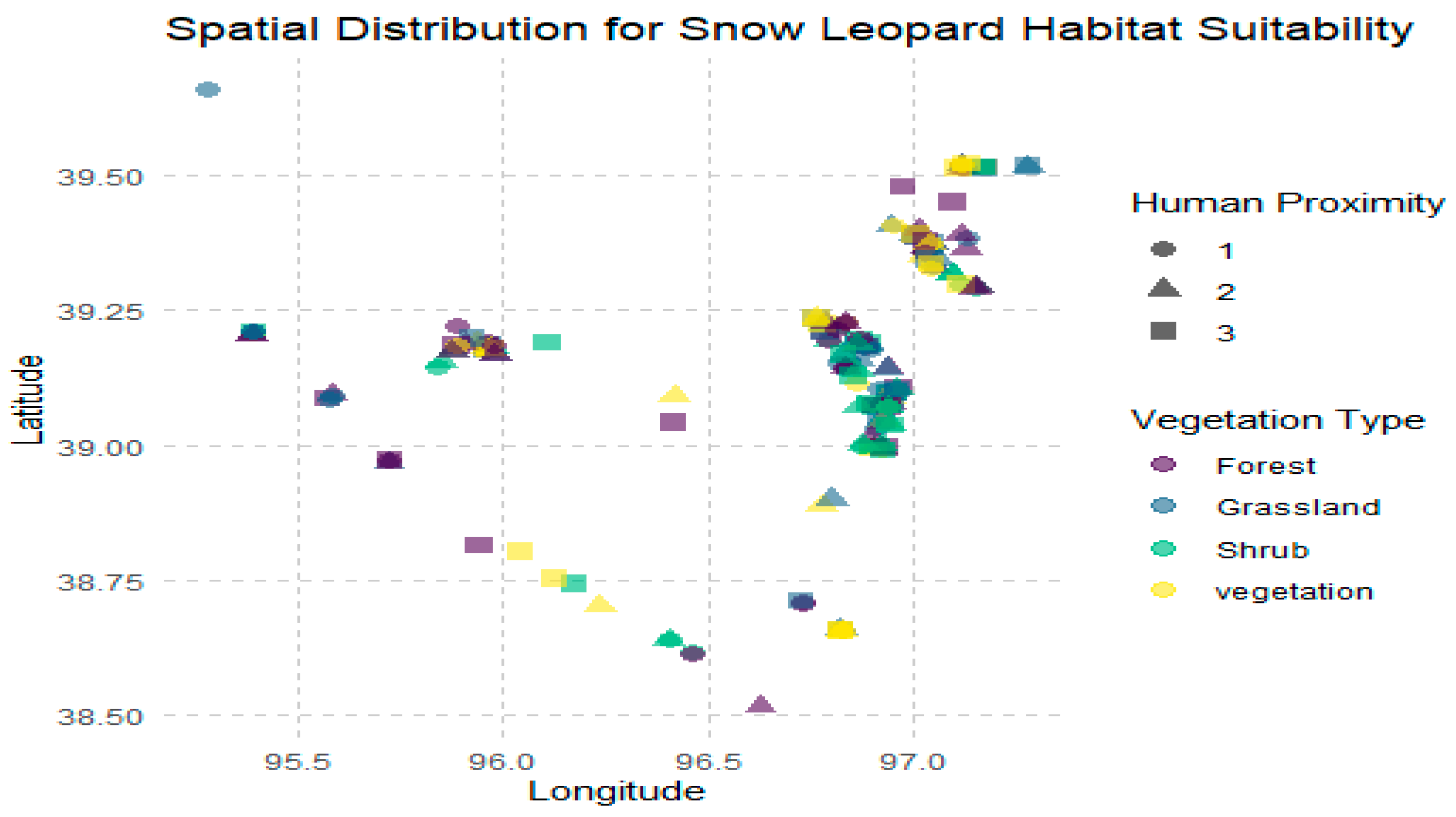Animals 14 01938 g010