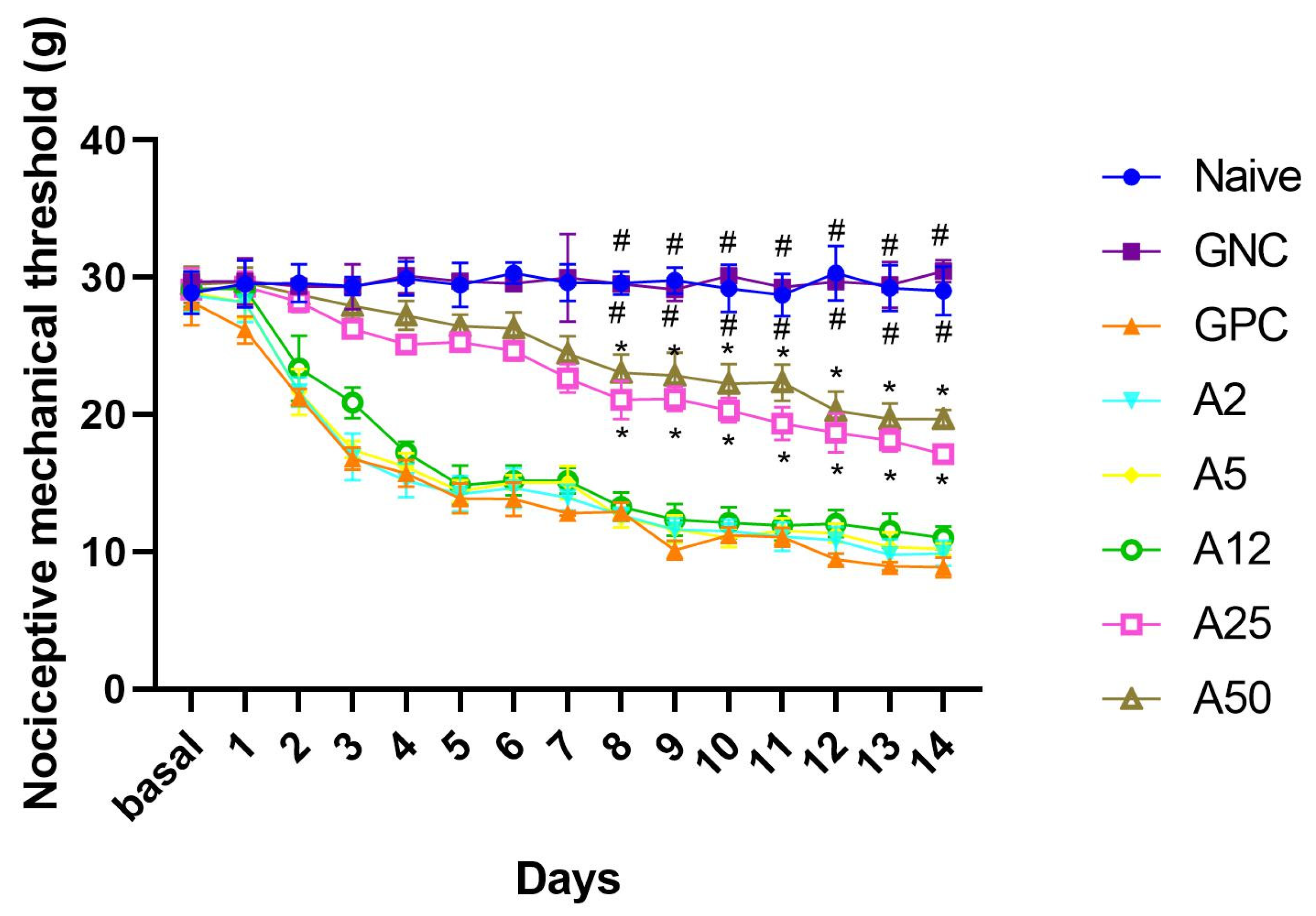 Animals 14 01941 g001