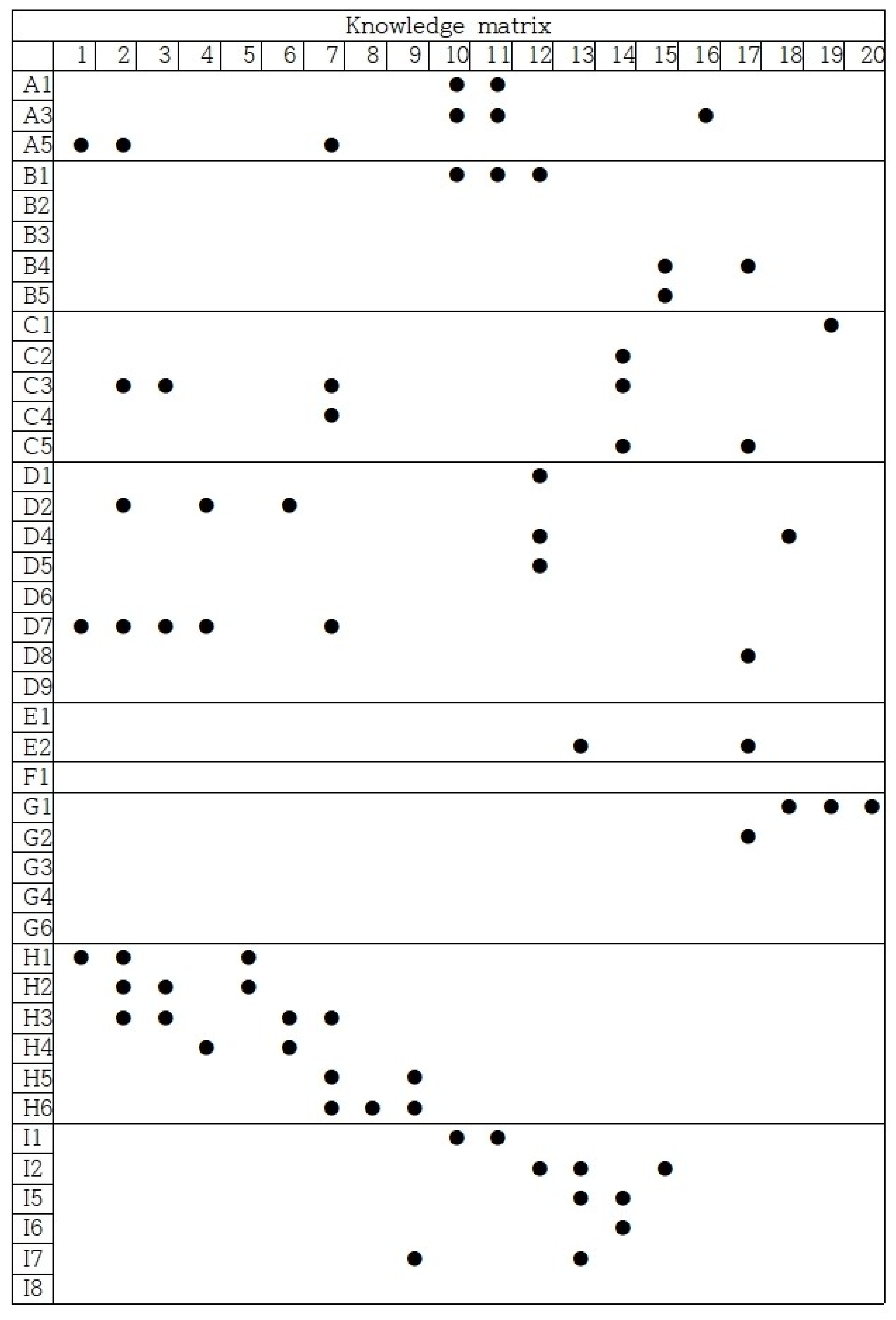 Animals 14 01943 g001b