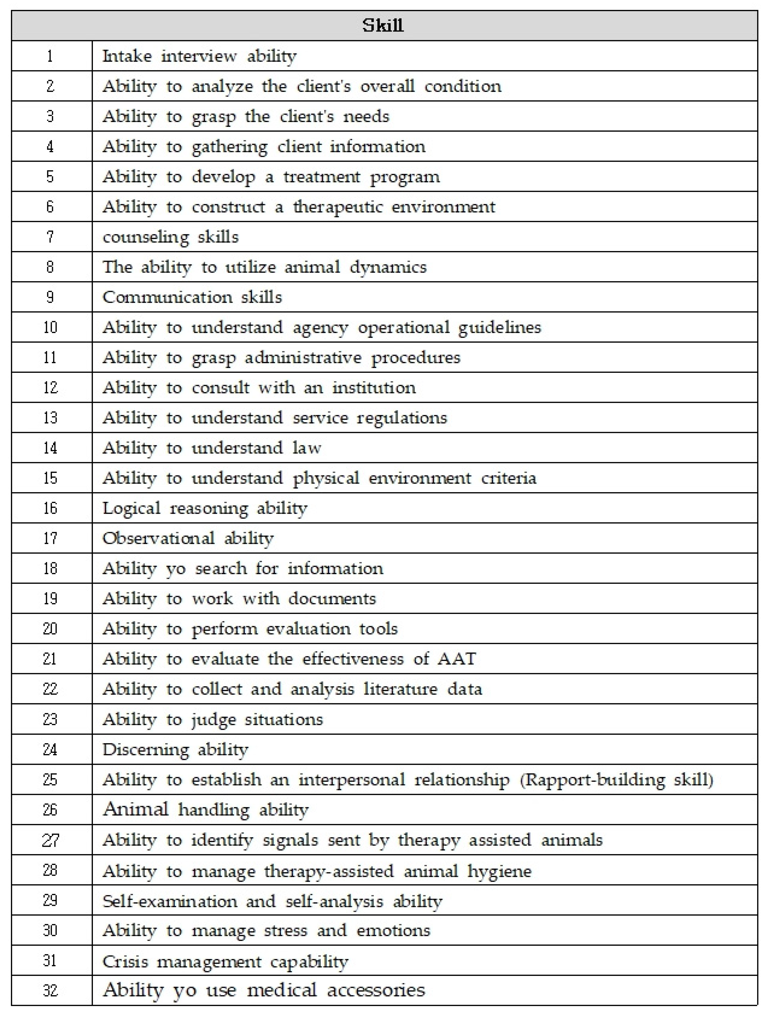 Animals 14 01943 g001d