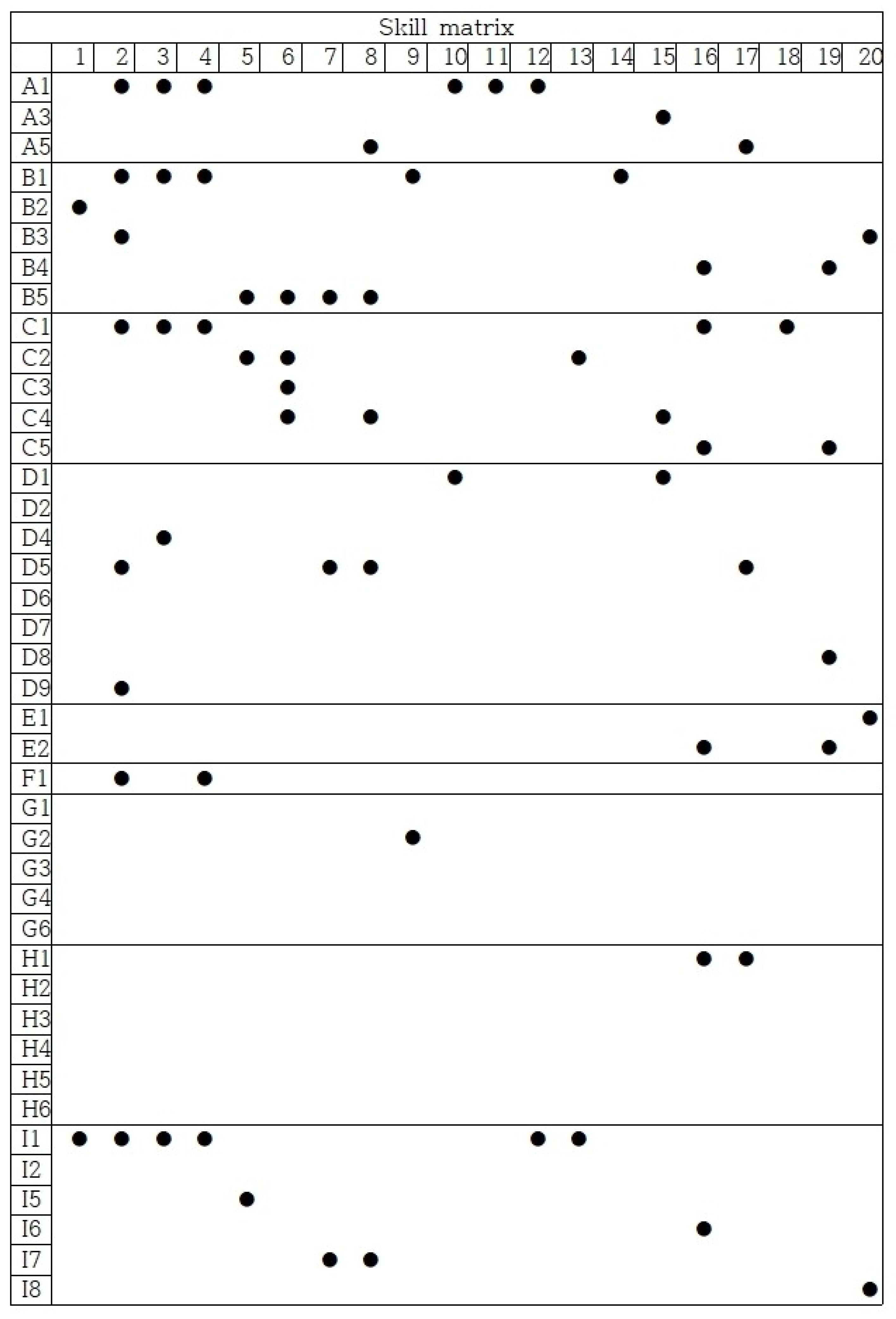 Animals 14 01943 g001e