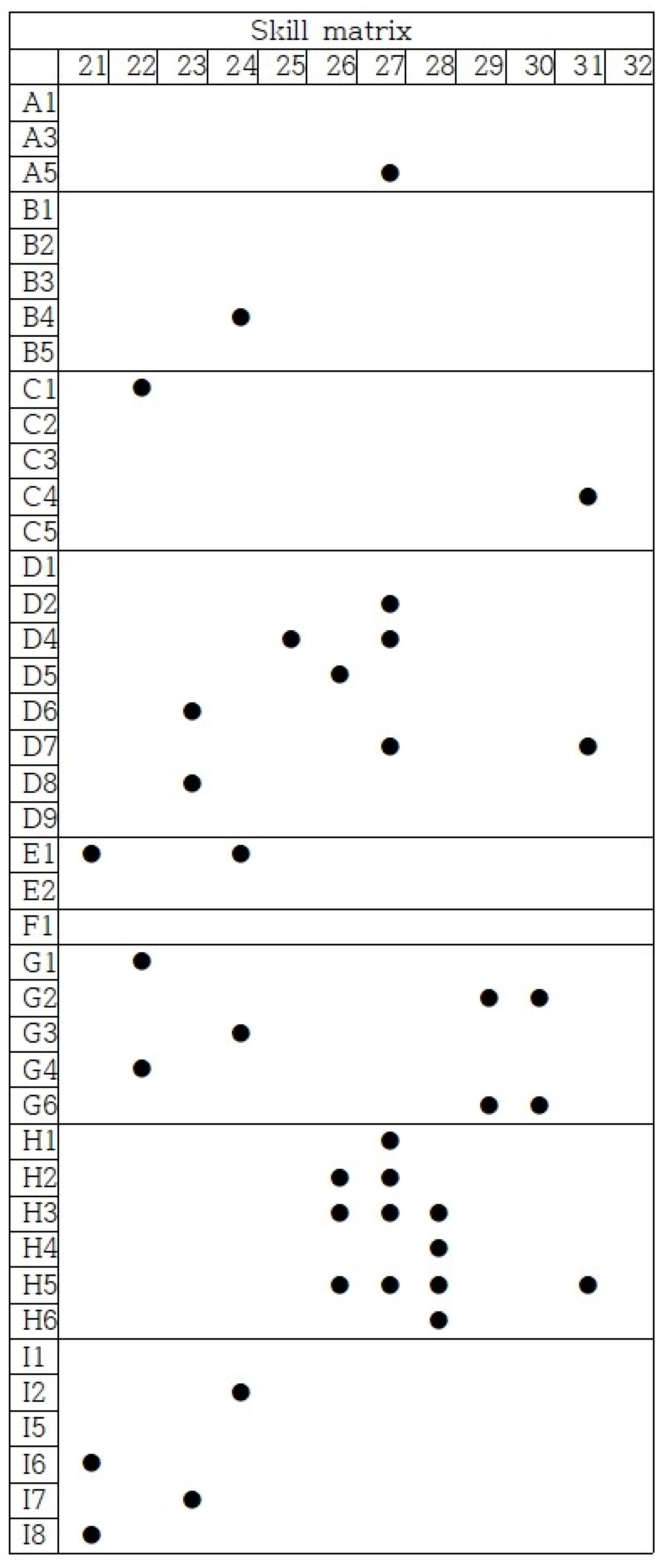 Animals 14 01943 g001f