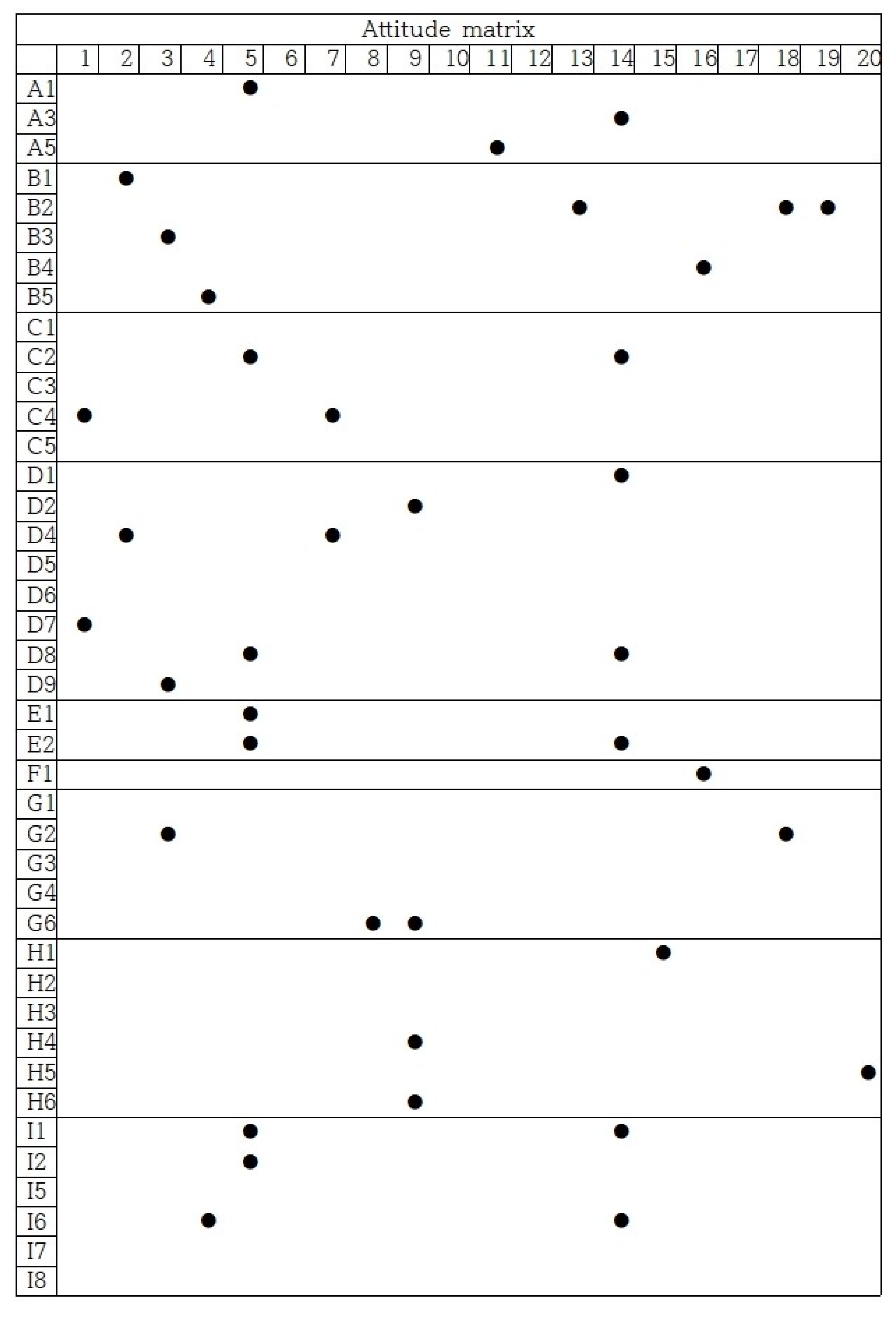 Animals 14 01943 g001h