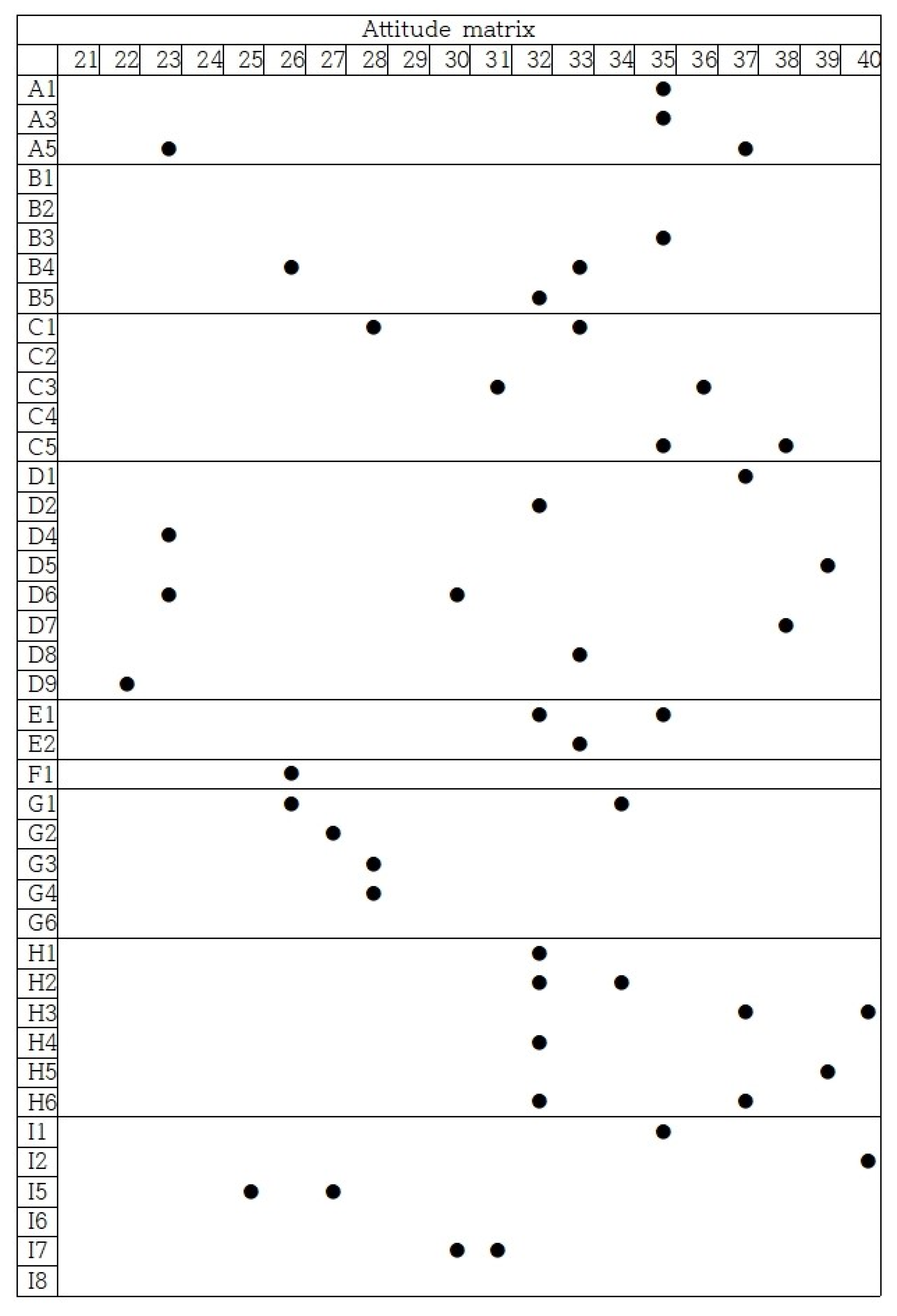 Animals 14 01943 g001i