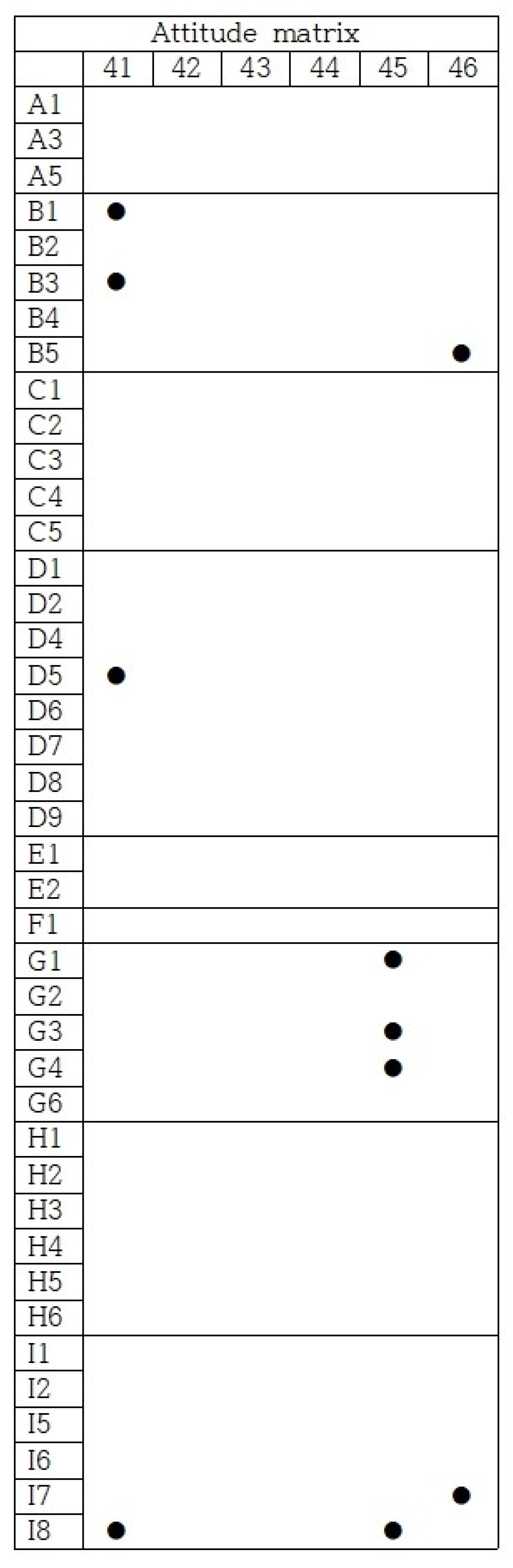 Animals 14 01943 g001j