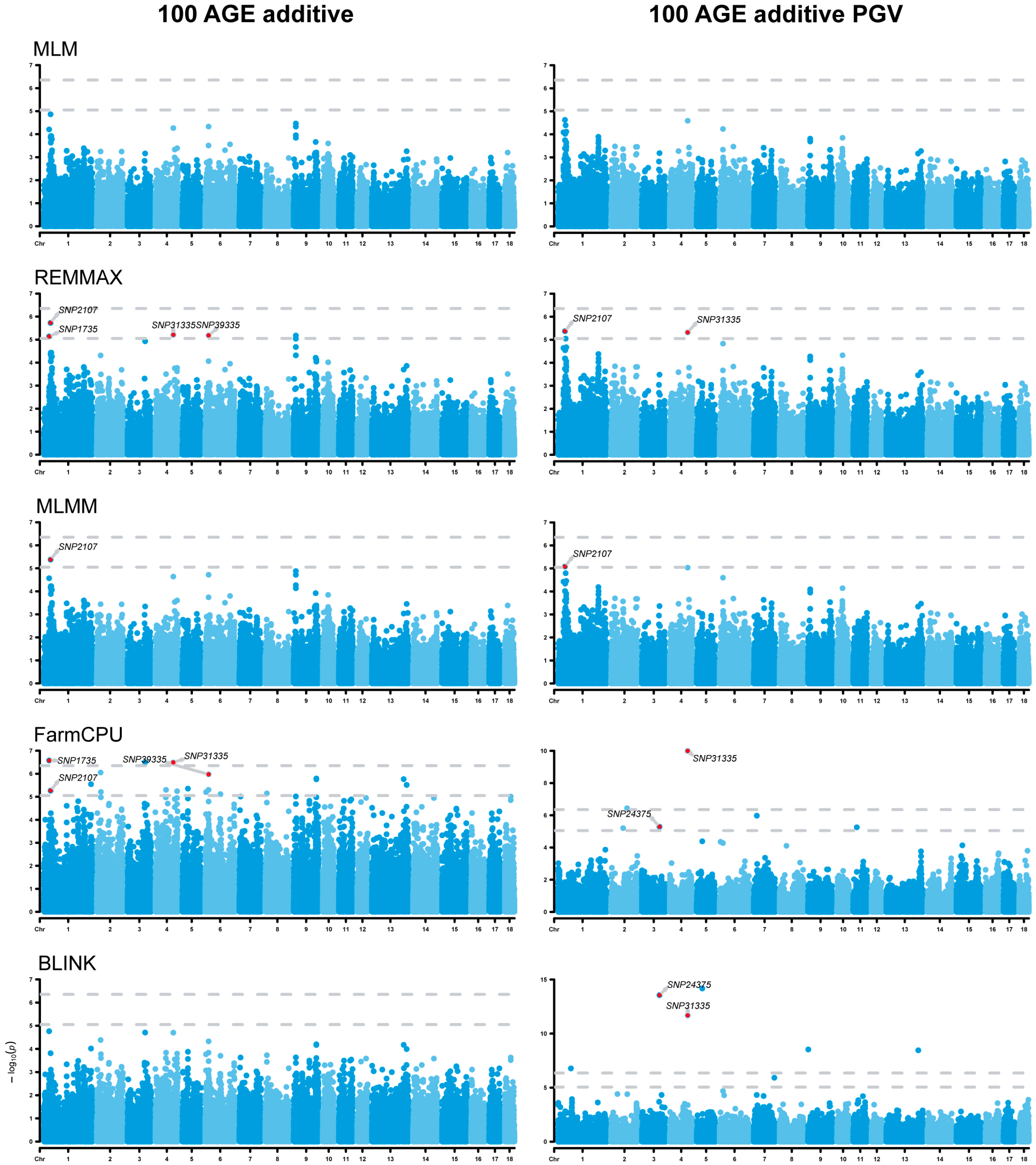 Animals 14 01944 g003