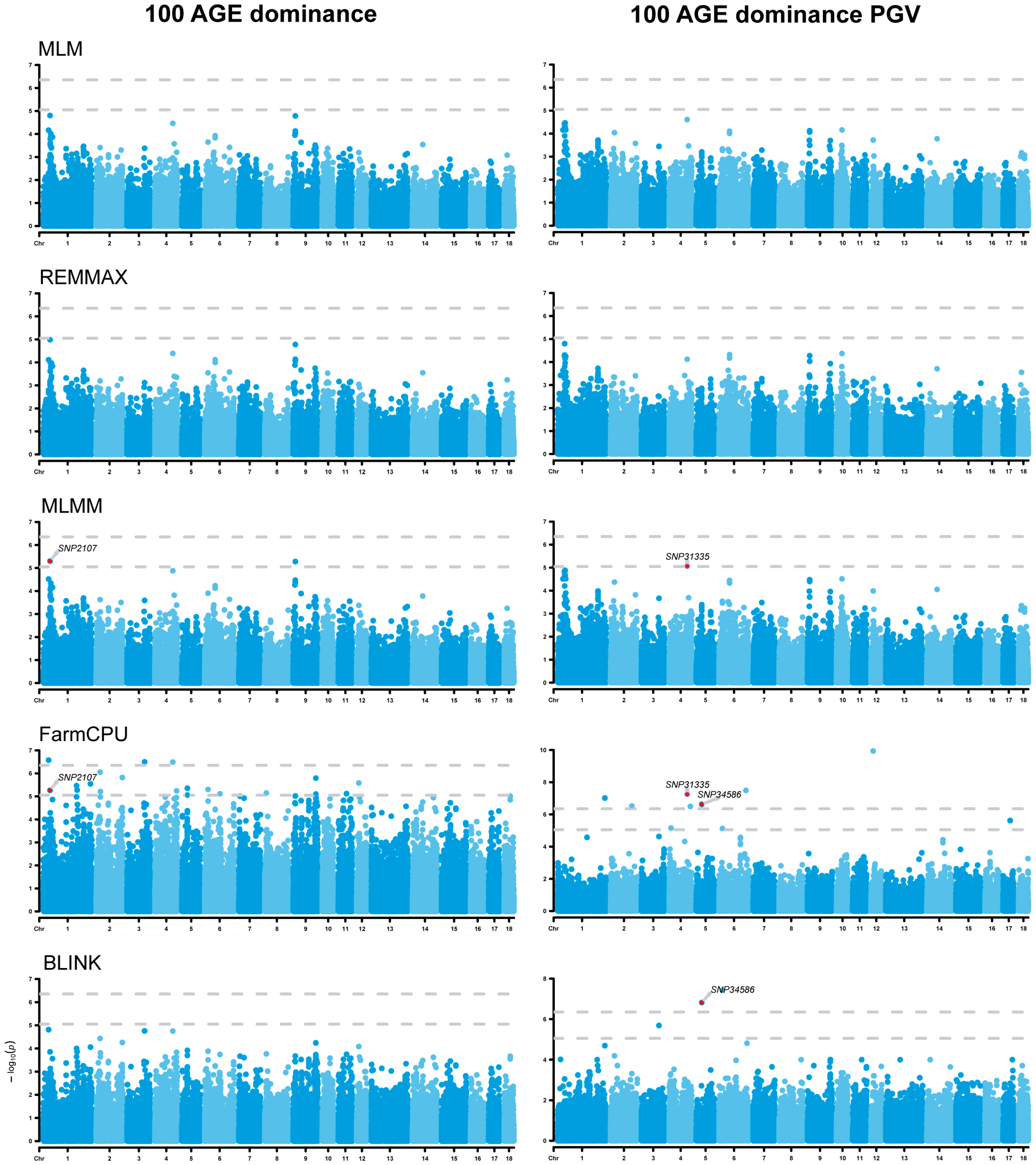 Animals 14 01944 g005