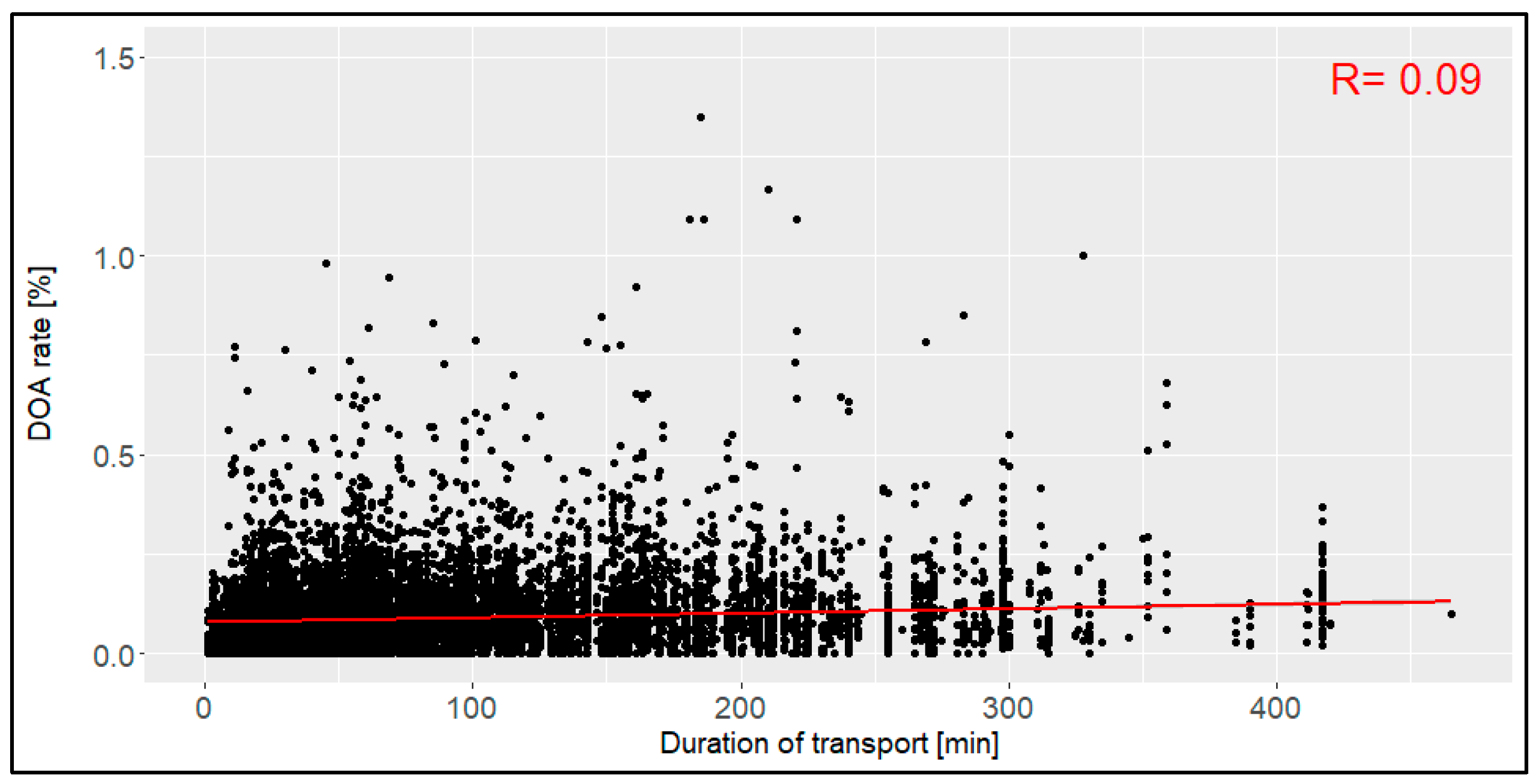 Animals 14 01947 g006
