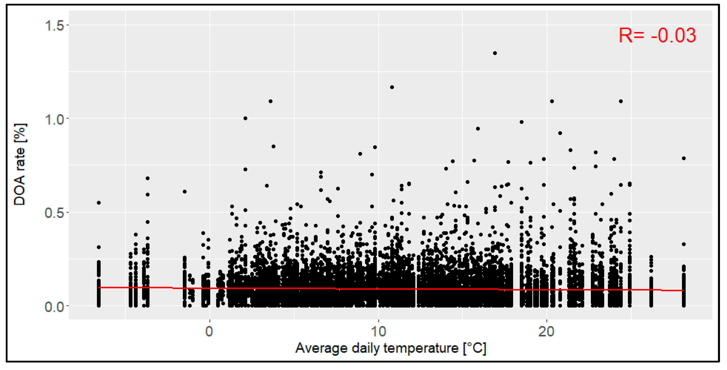 Animals 14 01947 g008