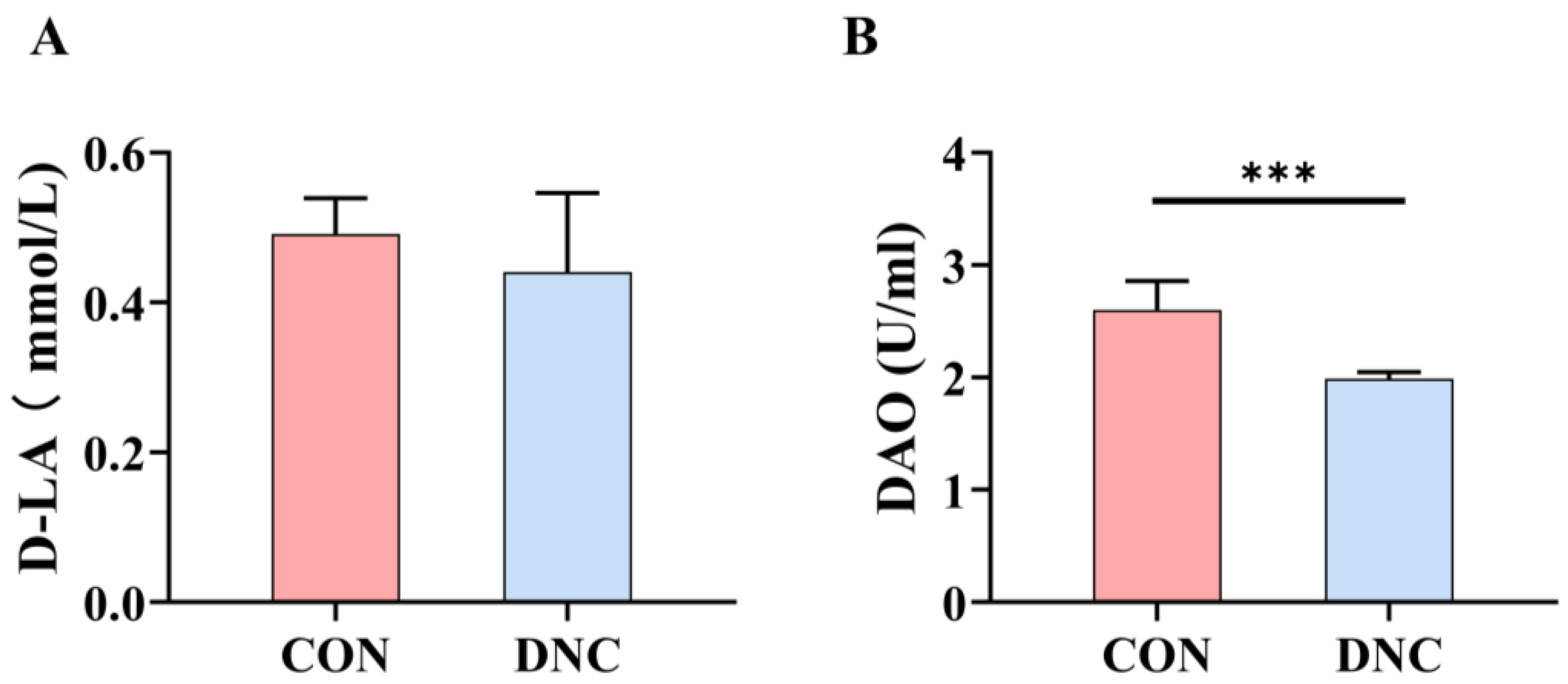 Animals 14 01949 g005