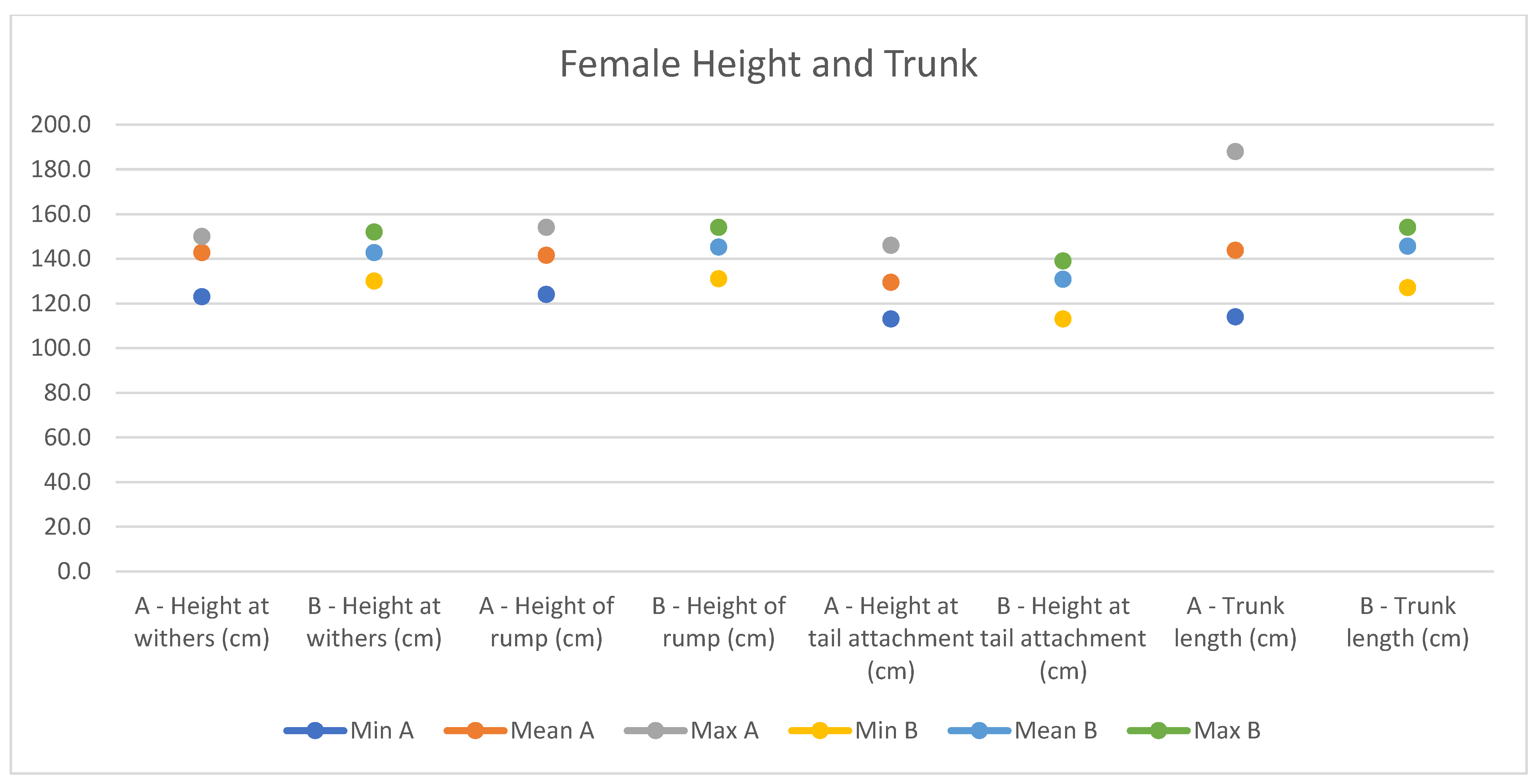 Animals 14 01950 g008