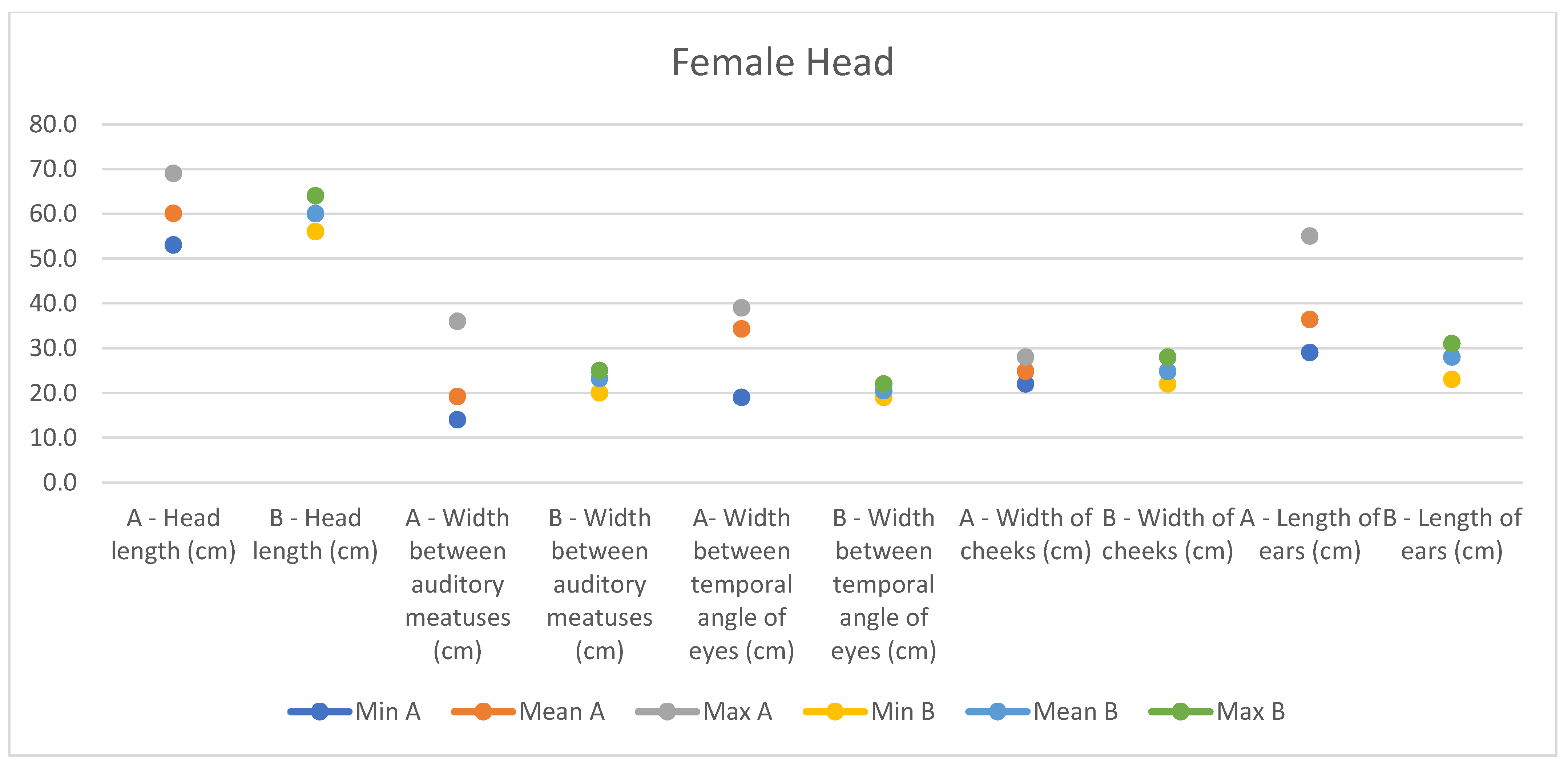 Animals 14 01950 g009