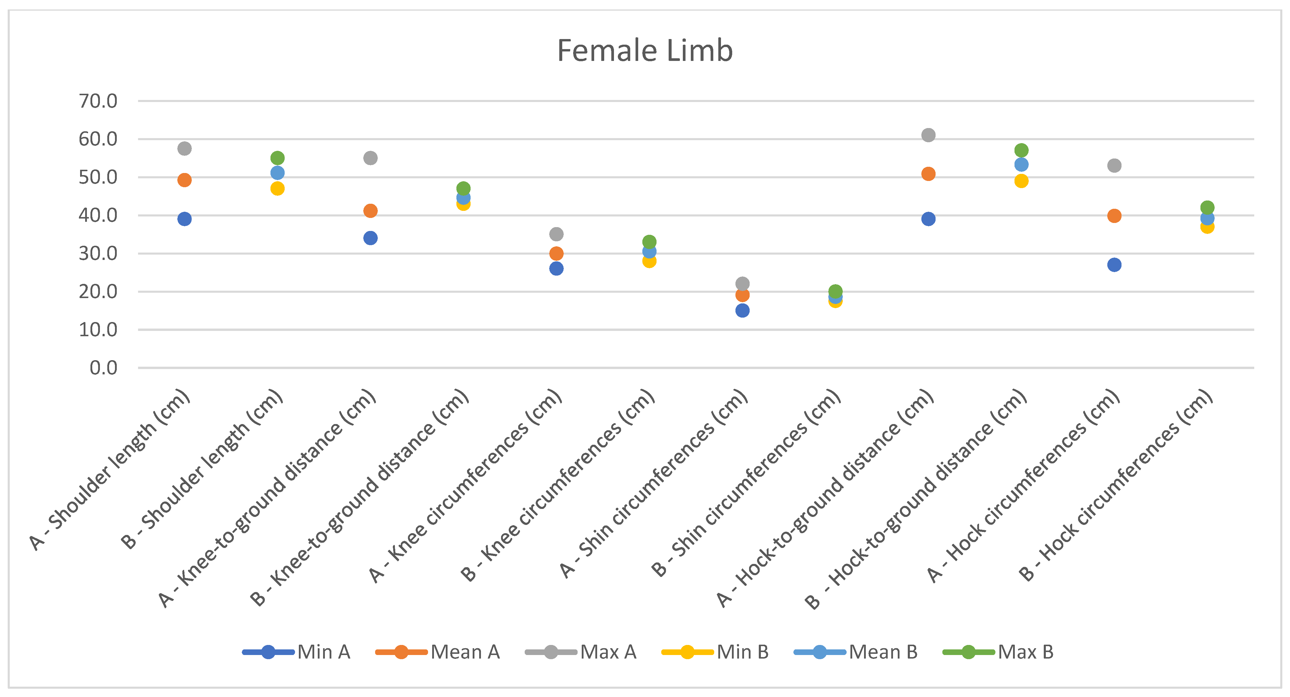 Animals 14 01950 g011