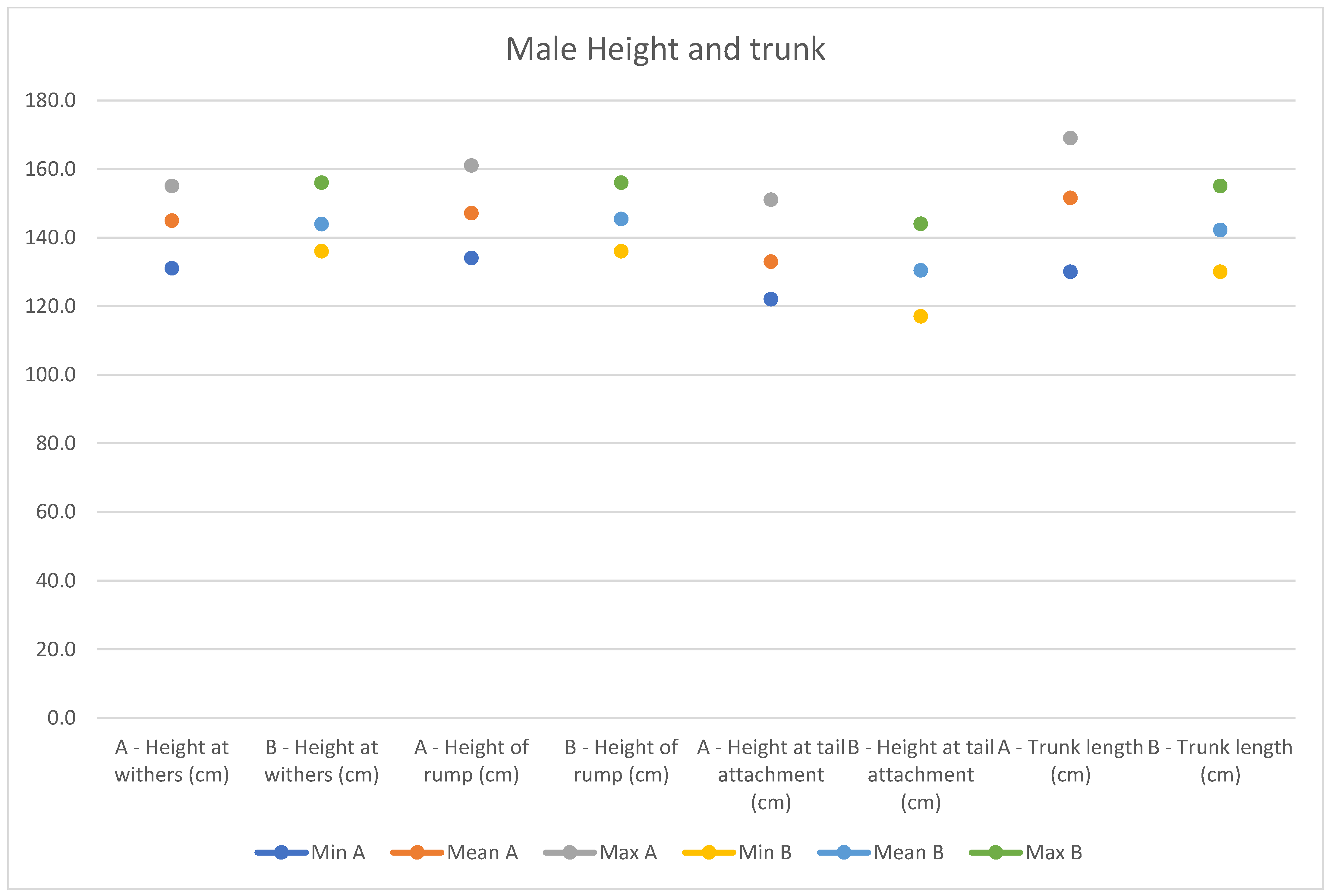 Animals 14 01950 g013