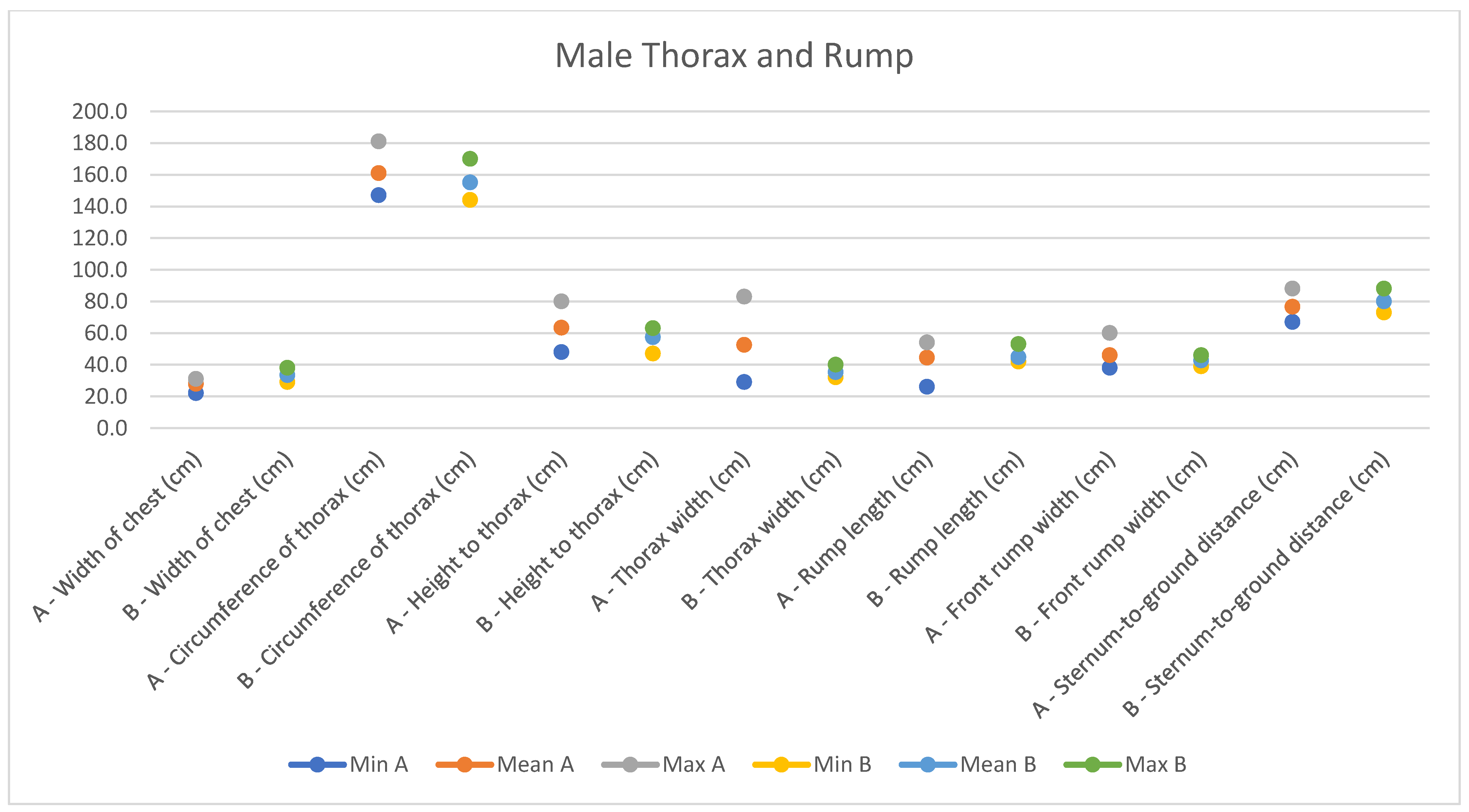Animals 14 01950 g015
