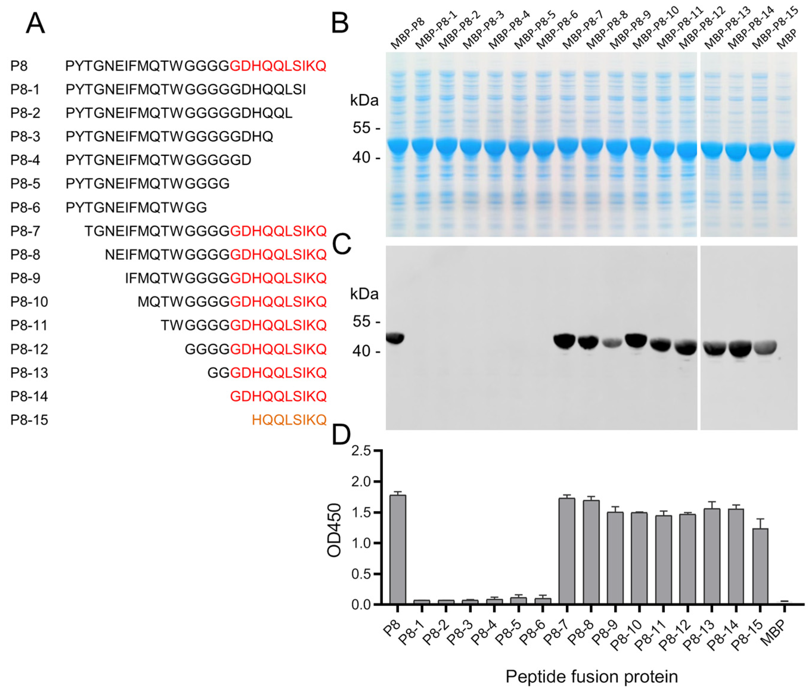 Animals 14 01951 g005