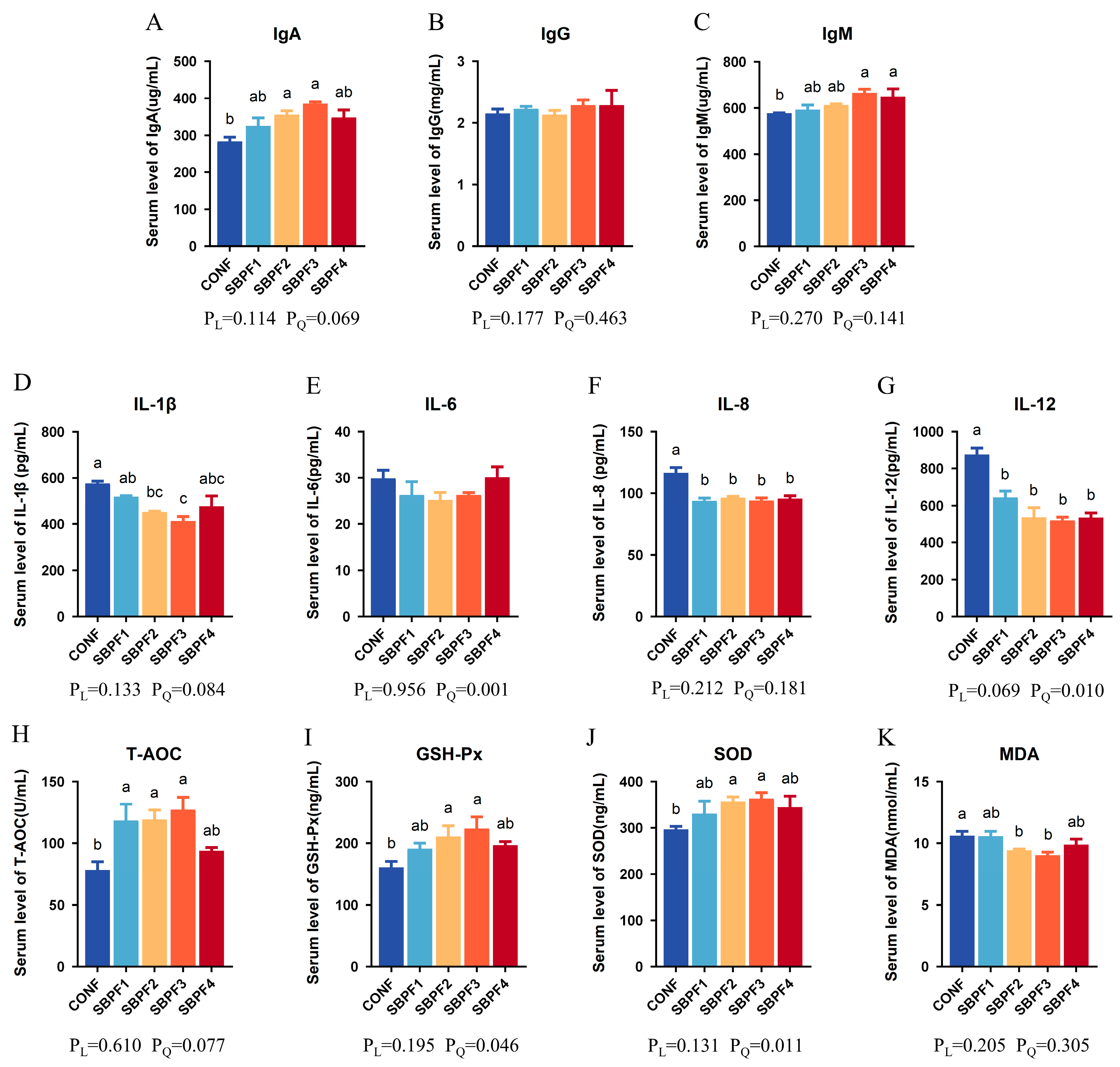 Animals 14 01954 g001