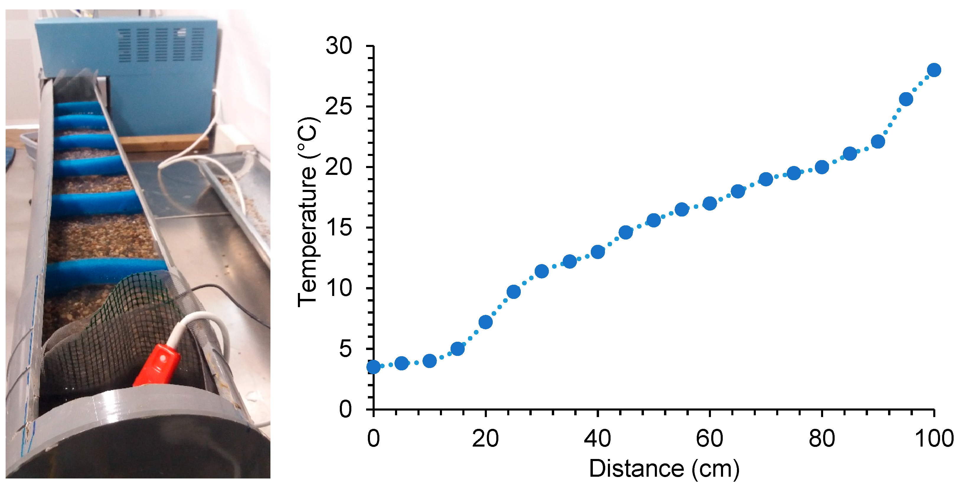 https://www.mdpi.com/animals/animals-14-01963/article_deploy/html/images/animals-14-01963-g002.png
