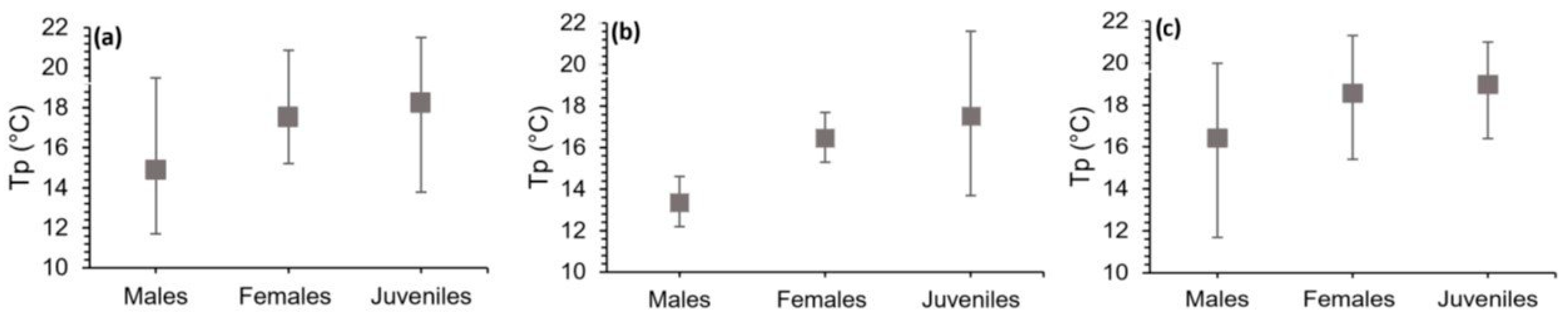 Animals 14 01963 g004