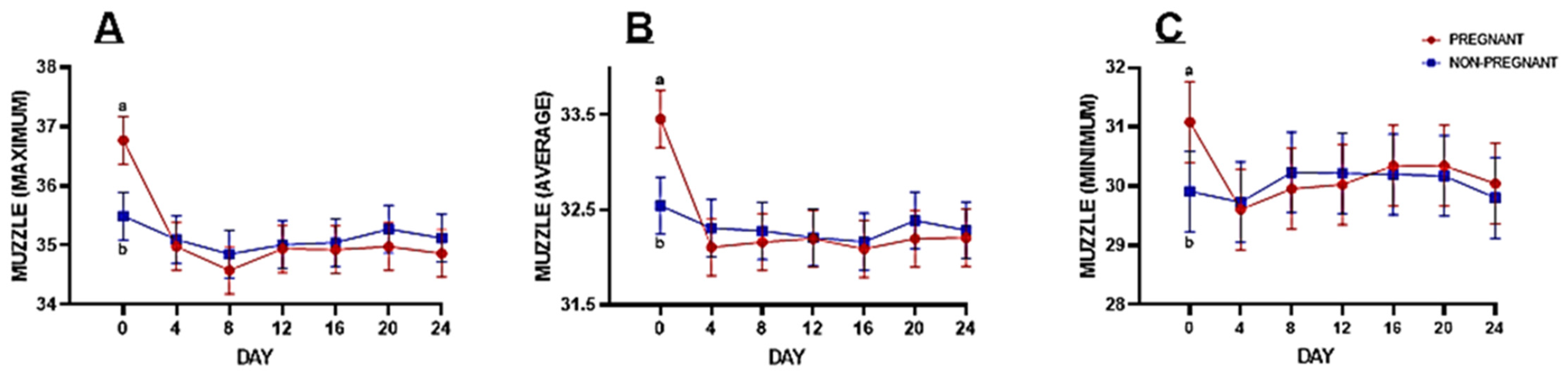 Animals 14 01966 g001