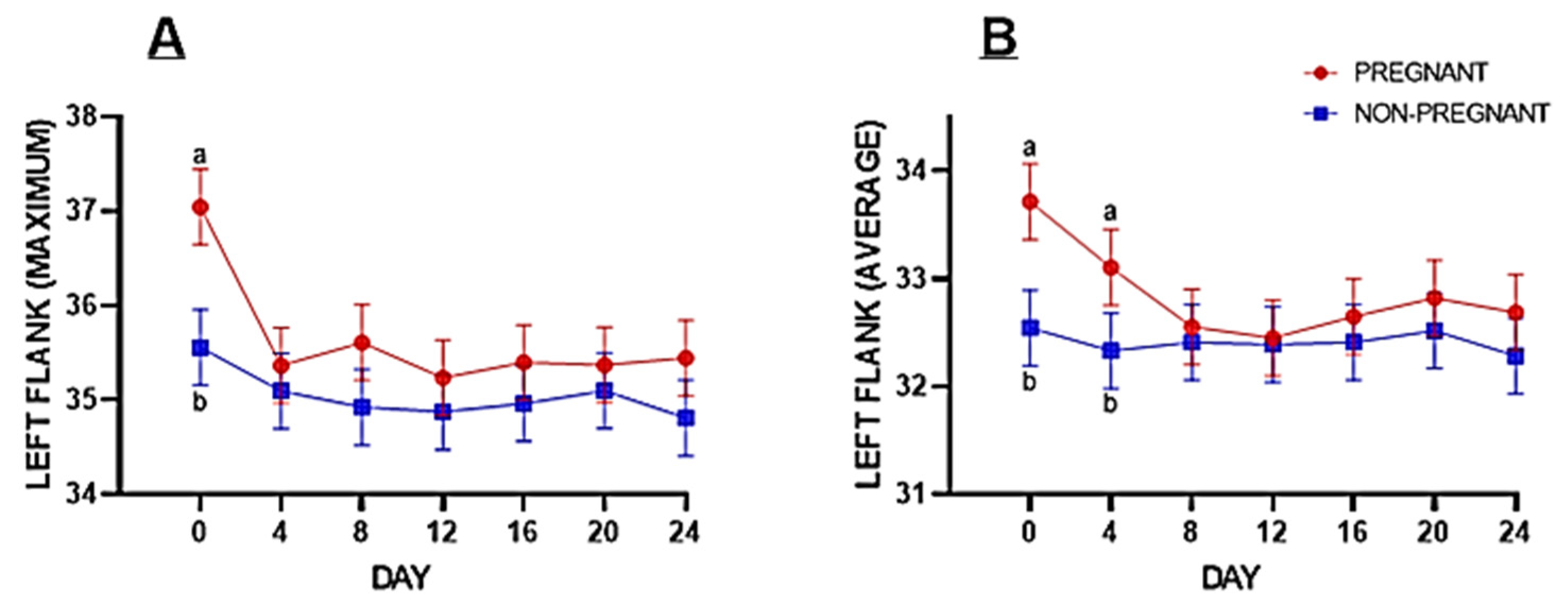 Animals 14 01966 g002