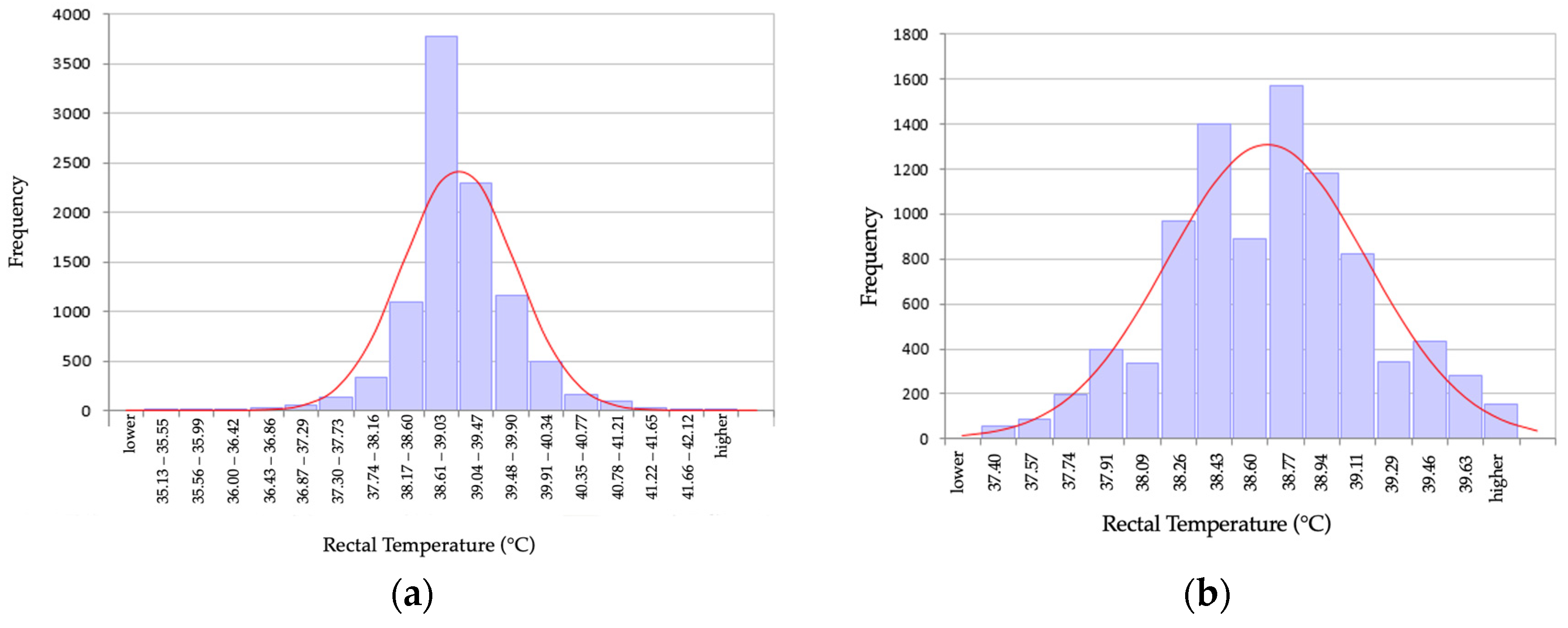 Animals 14 01970 g001