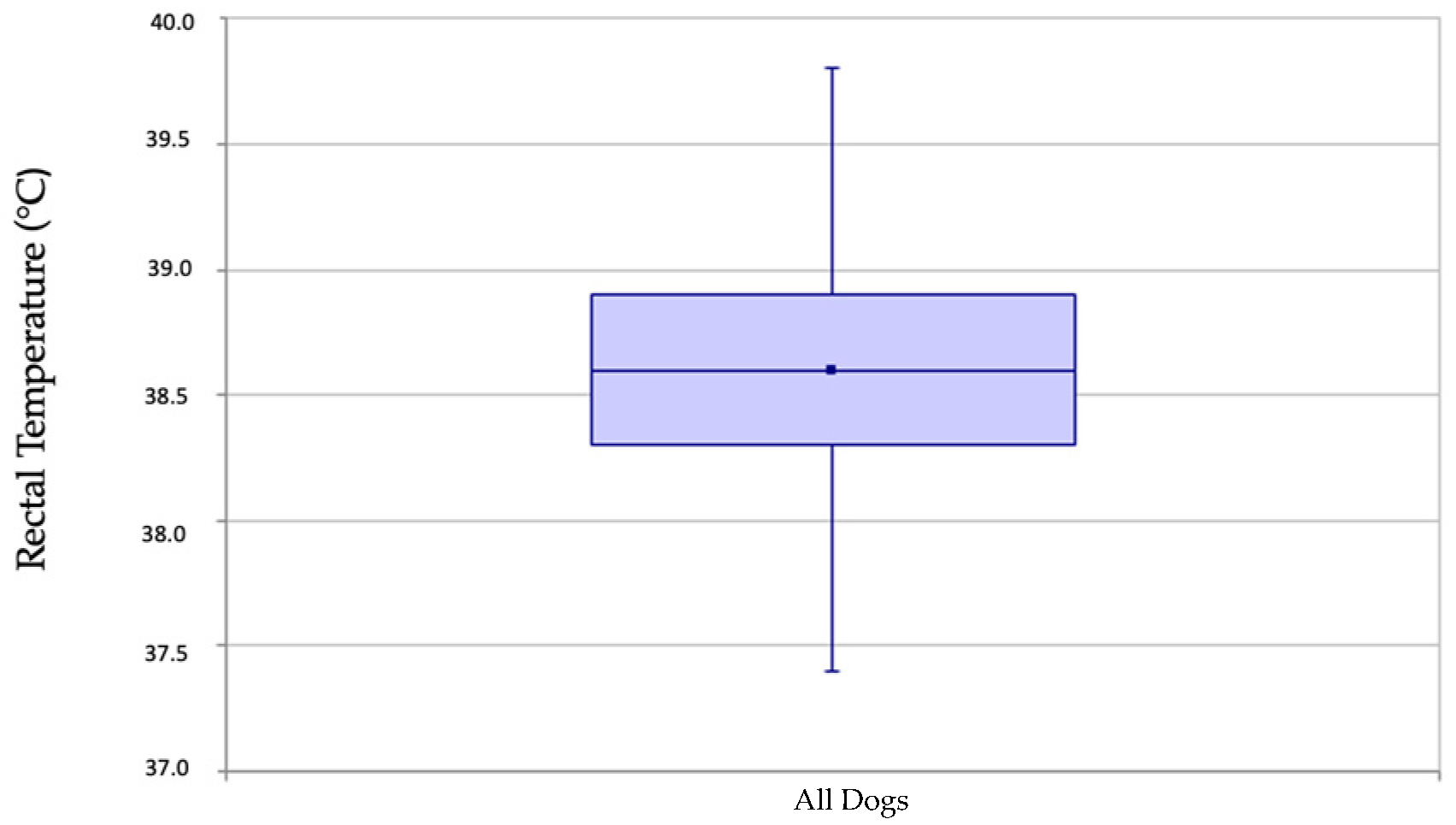Animals 14 01970 g003