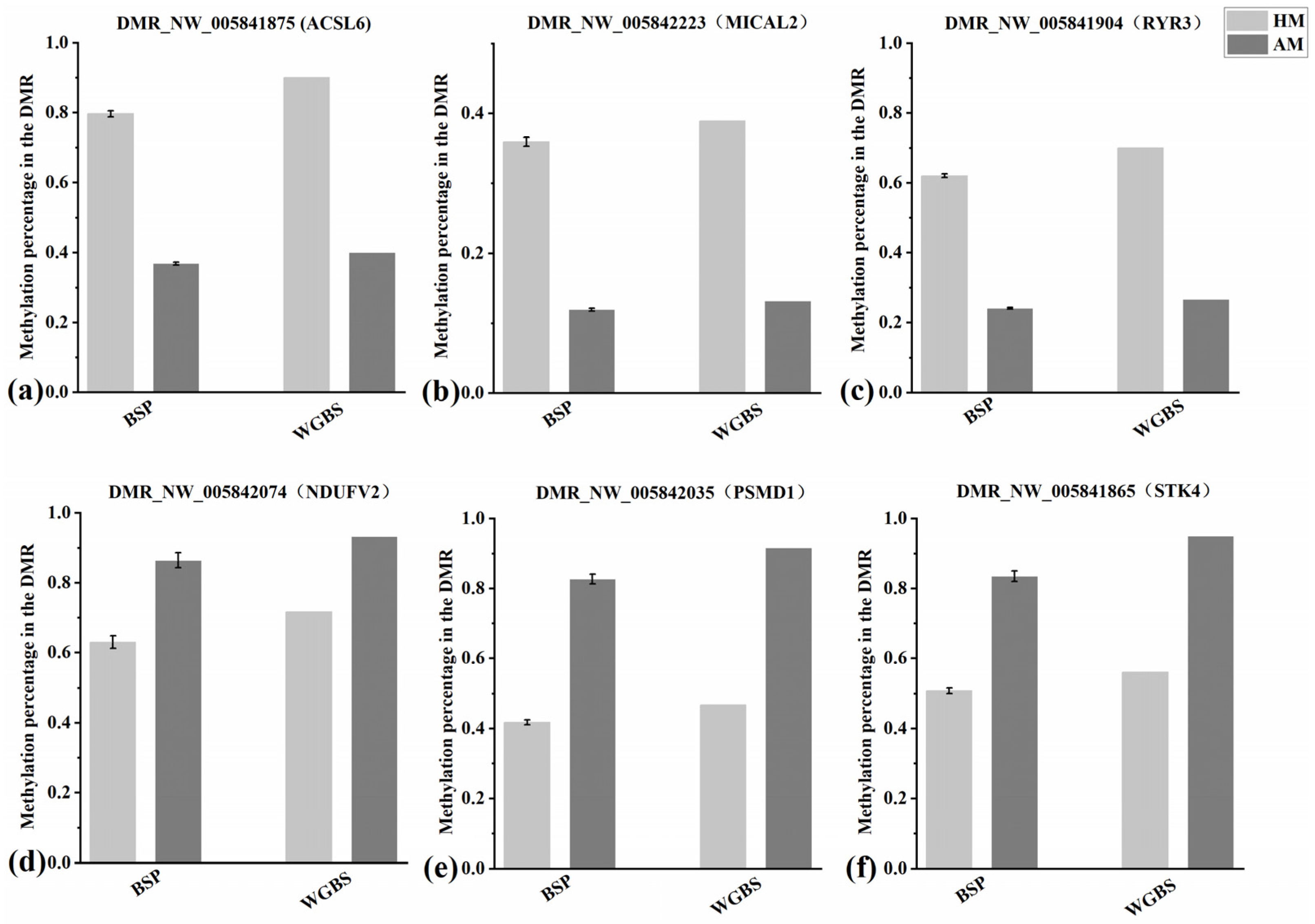 Animals 14 01972 g006