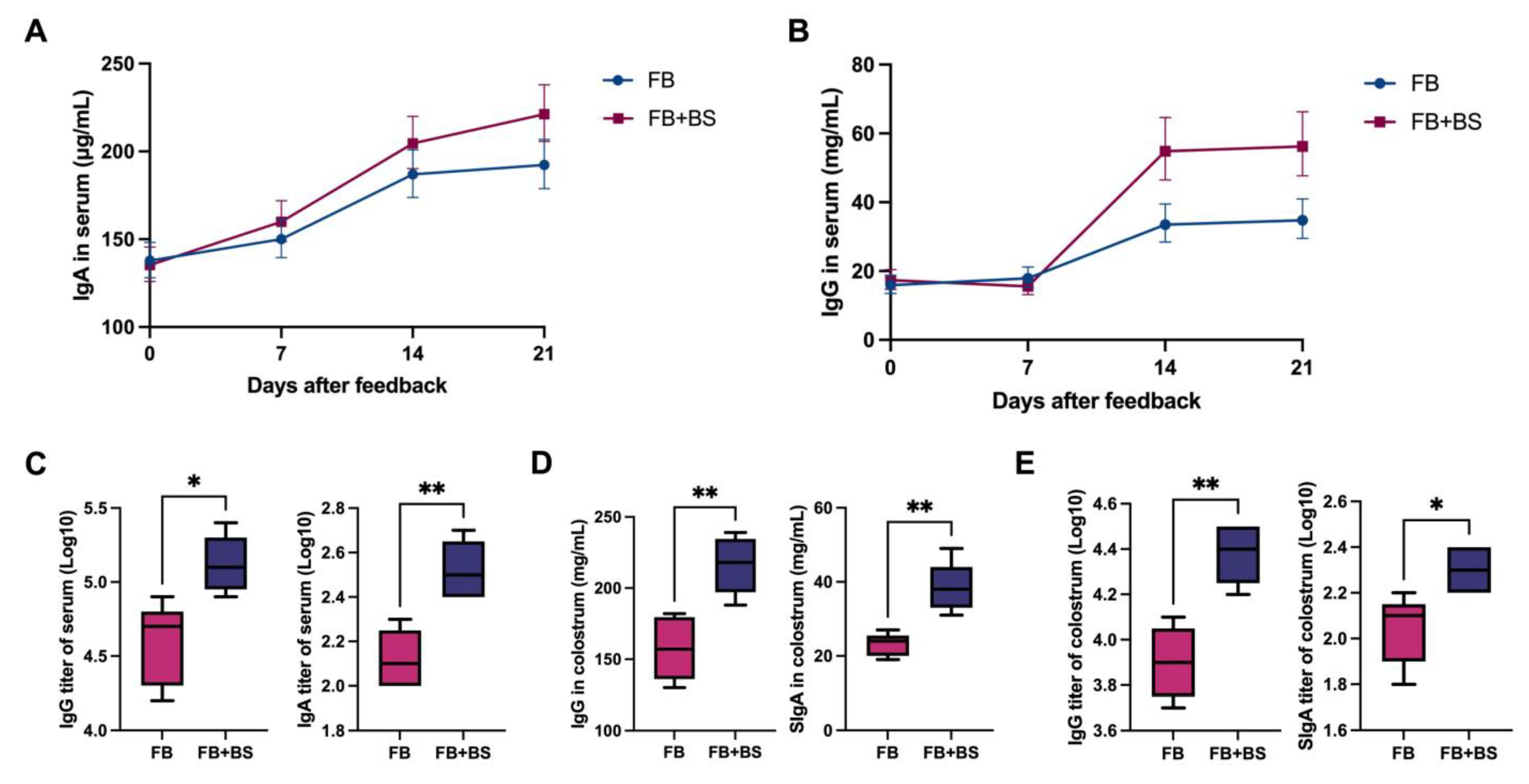 Animals 14 01978 g001 Animals 14 01978 g001