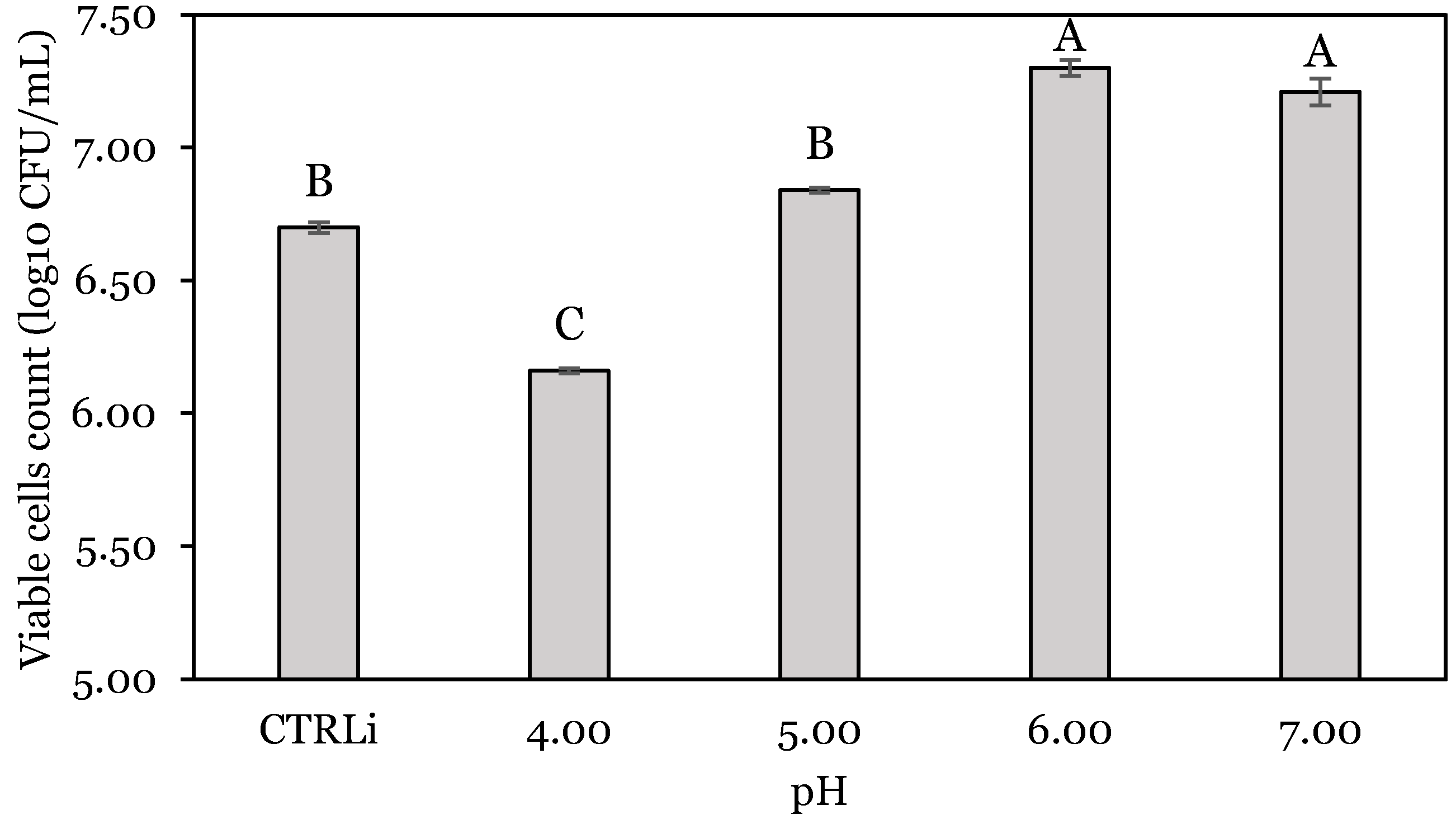 Animals 14 01981 g001 Animals 14 01981 g001