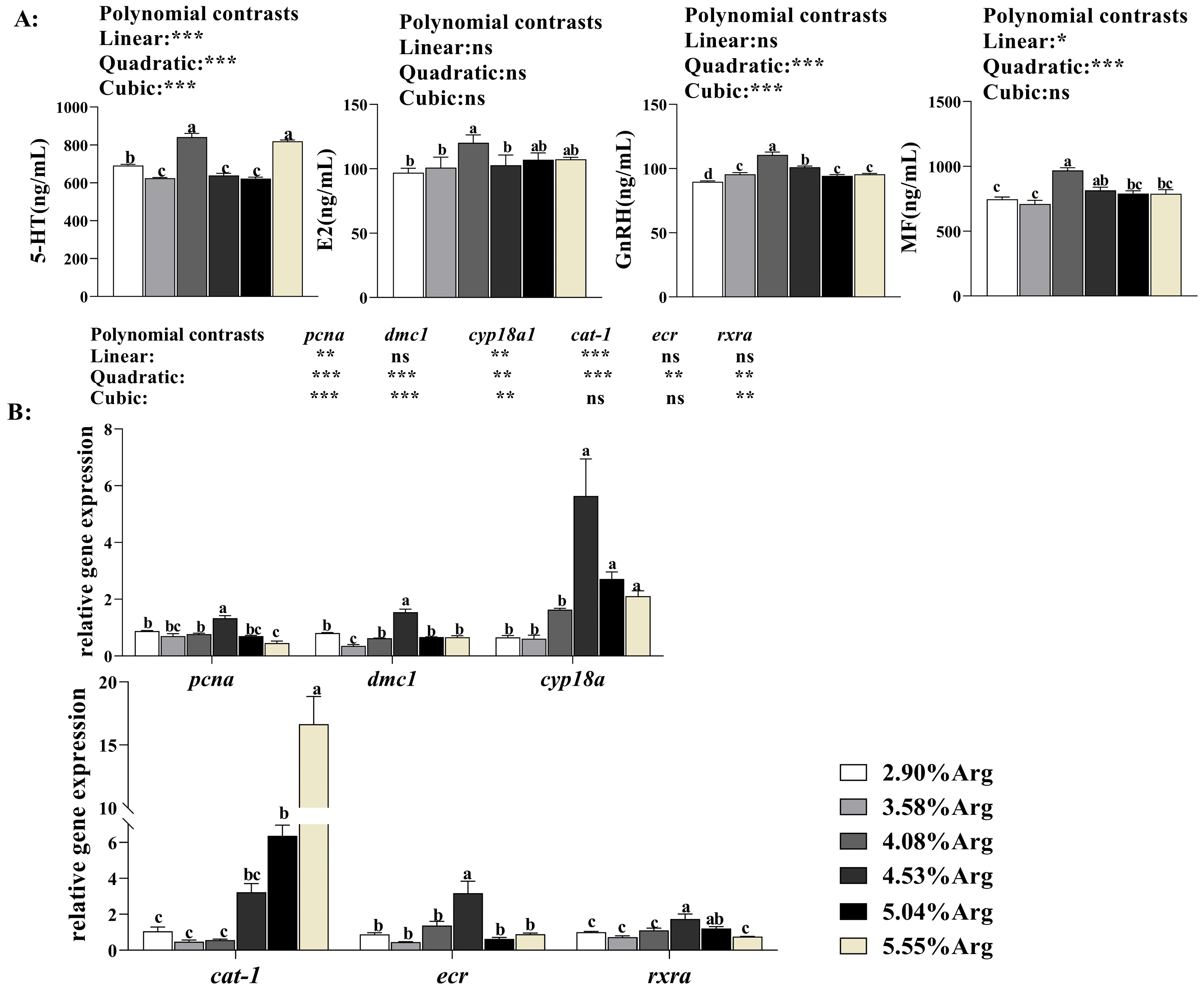 Animals 14 01986 g002