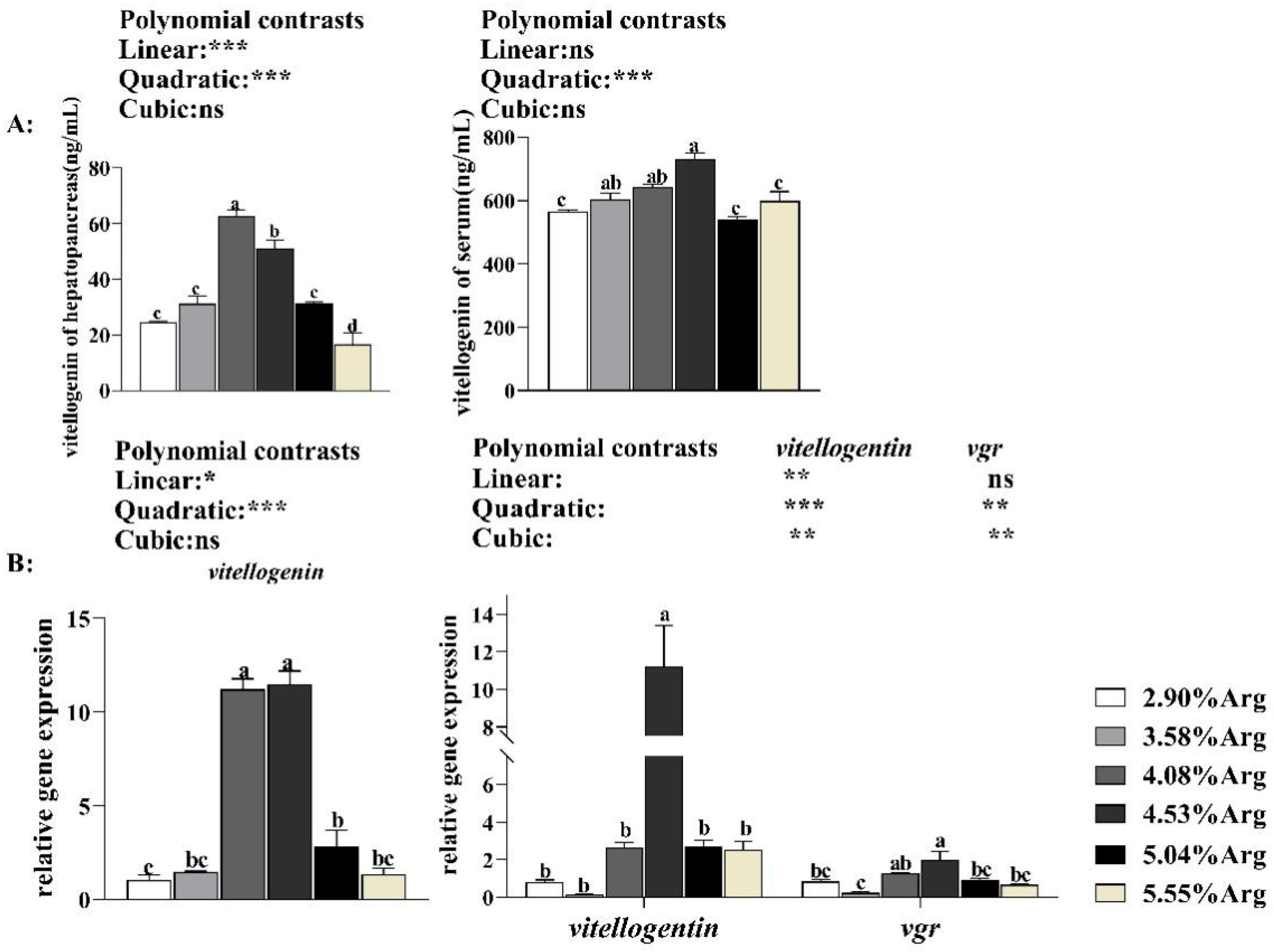 Animals 14 01986 g004