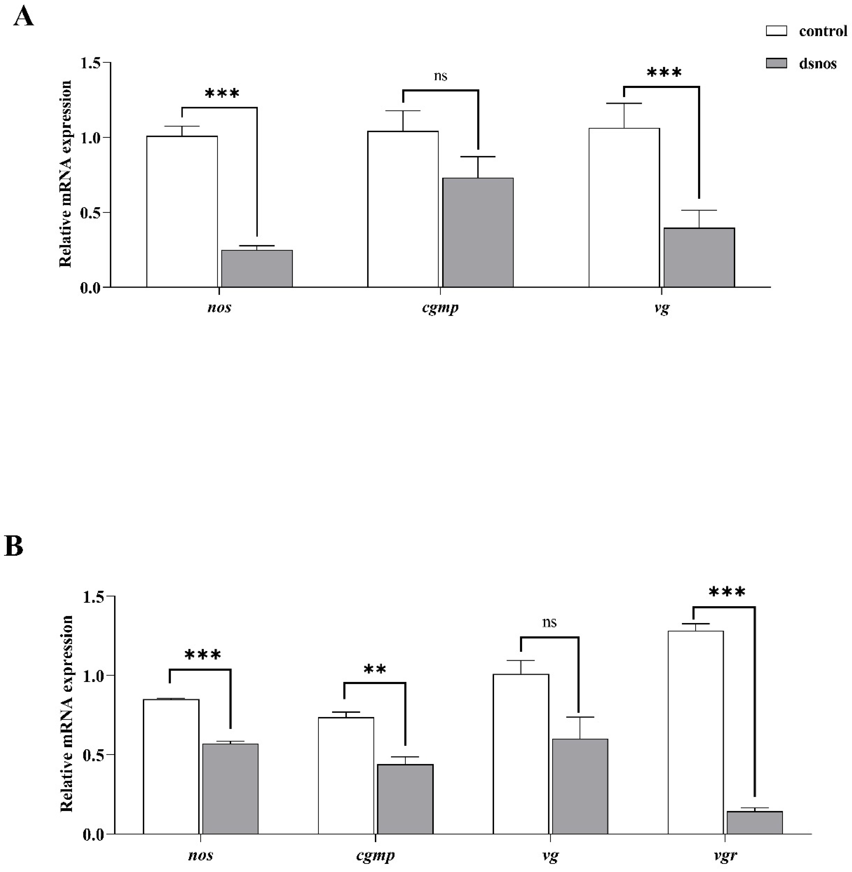 Animals 14 01986 g007