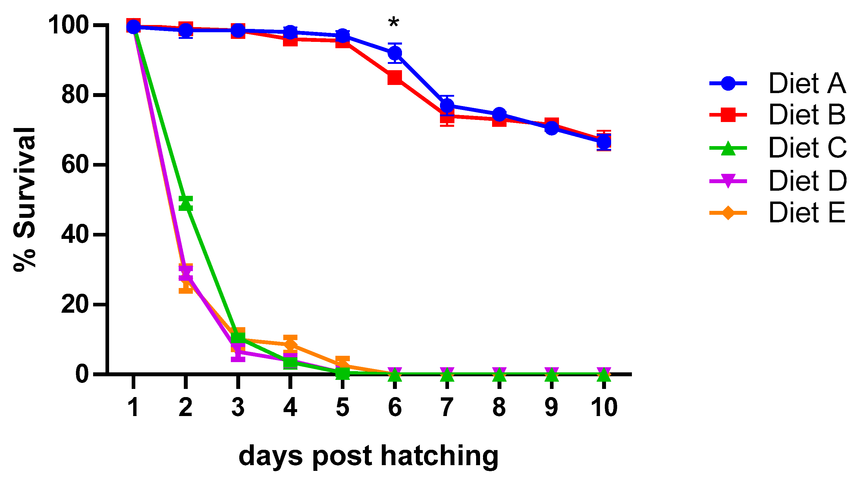 Animals 14 01993 g001 Animals 14 01993 g001