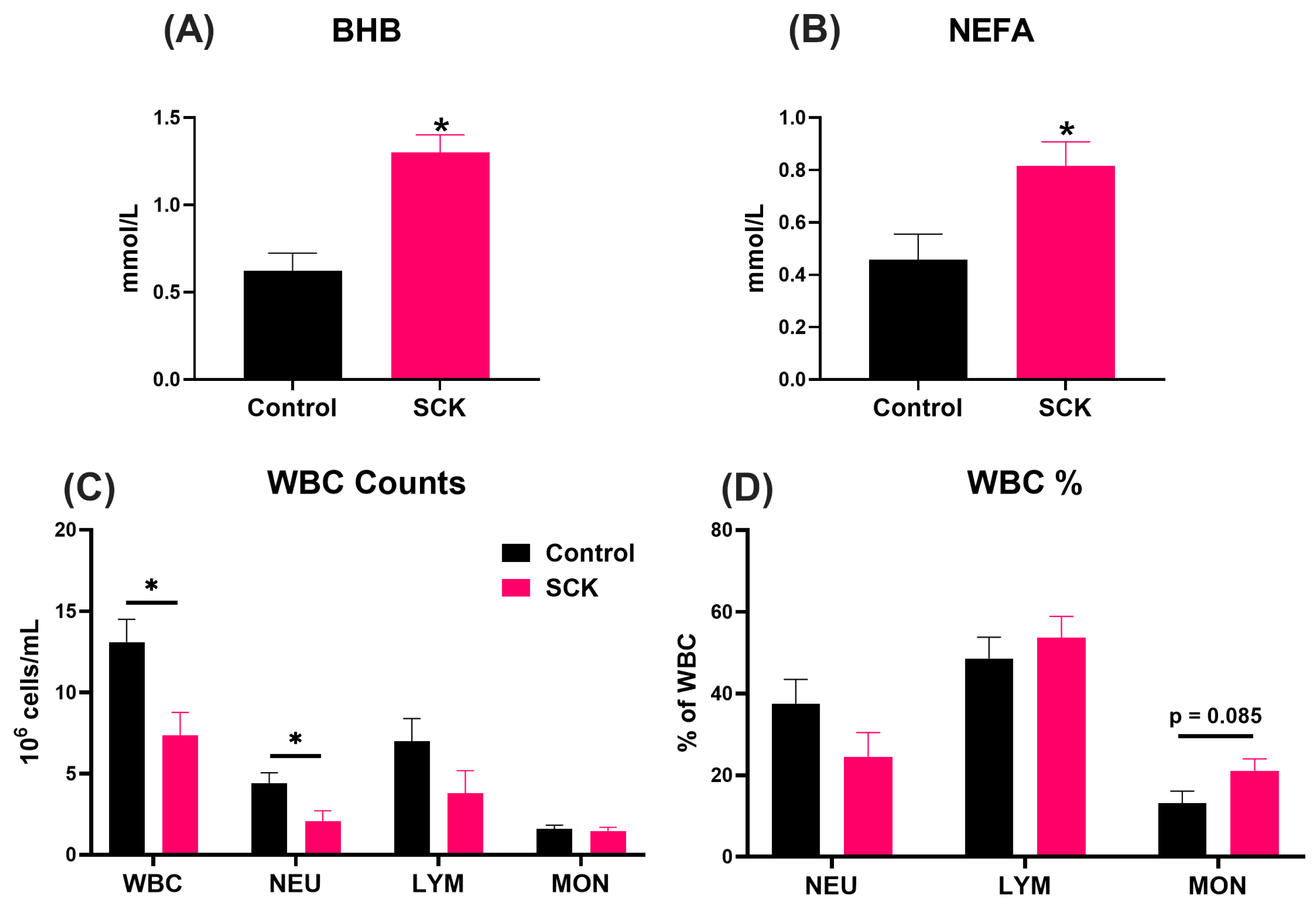 Animals 14 01995 g002