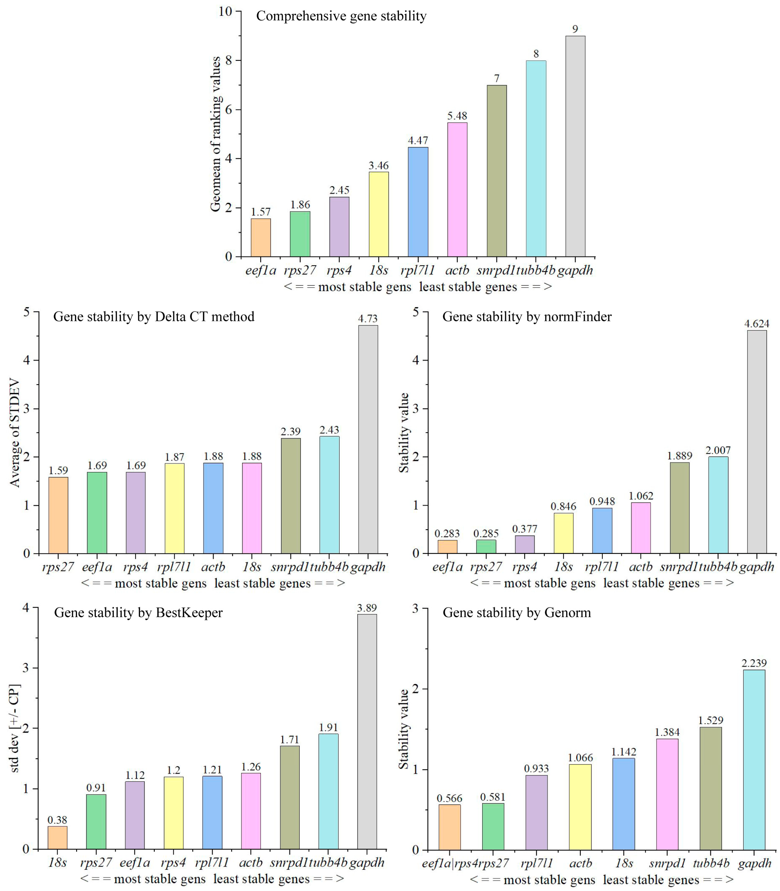 Animals 14 02006 g002