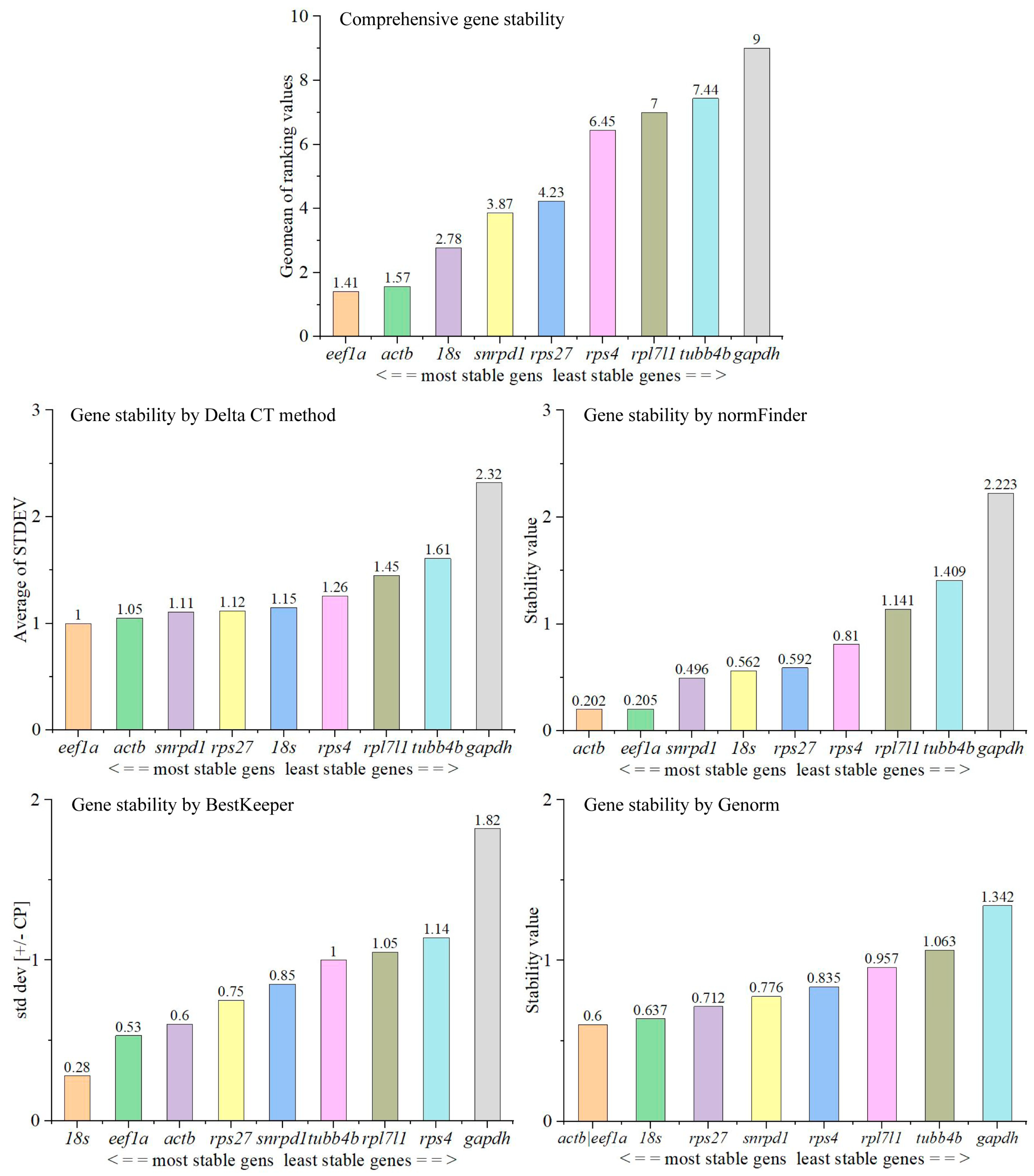 Animals 14 02006 g004