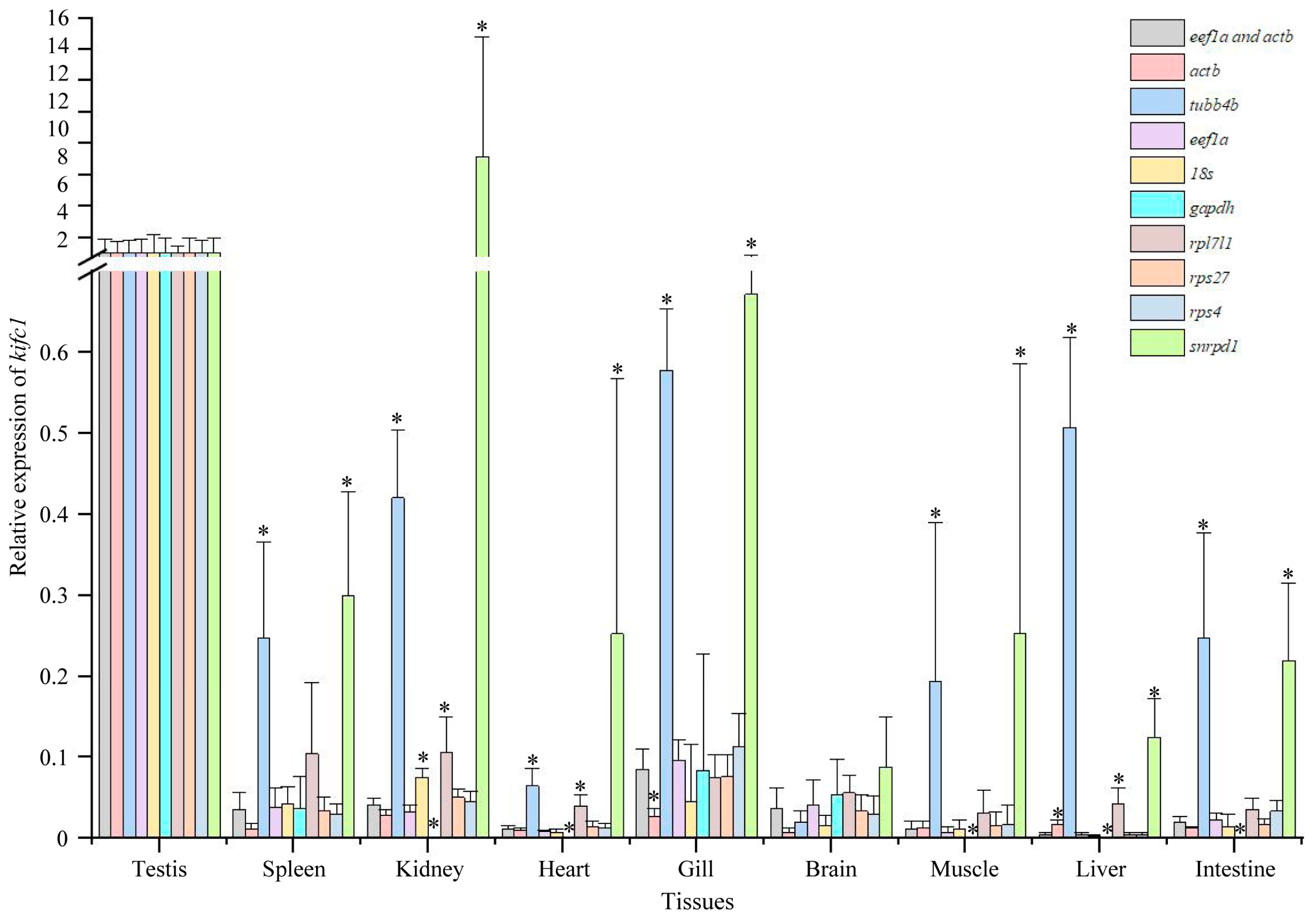 Animals 14 02006 g007