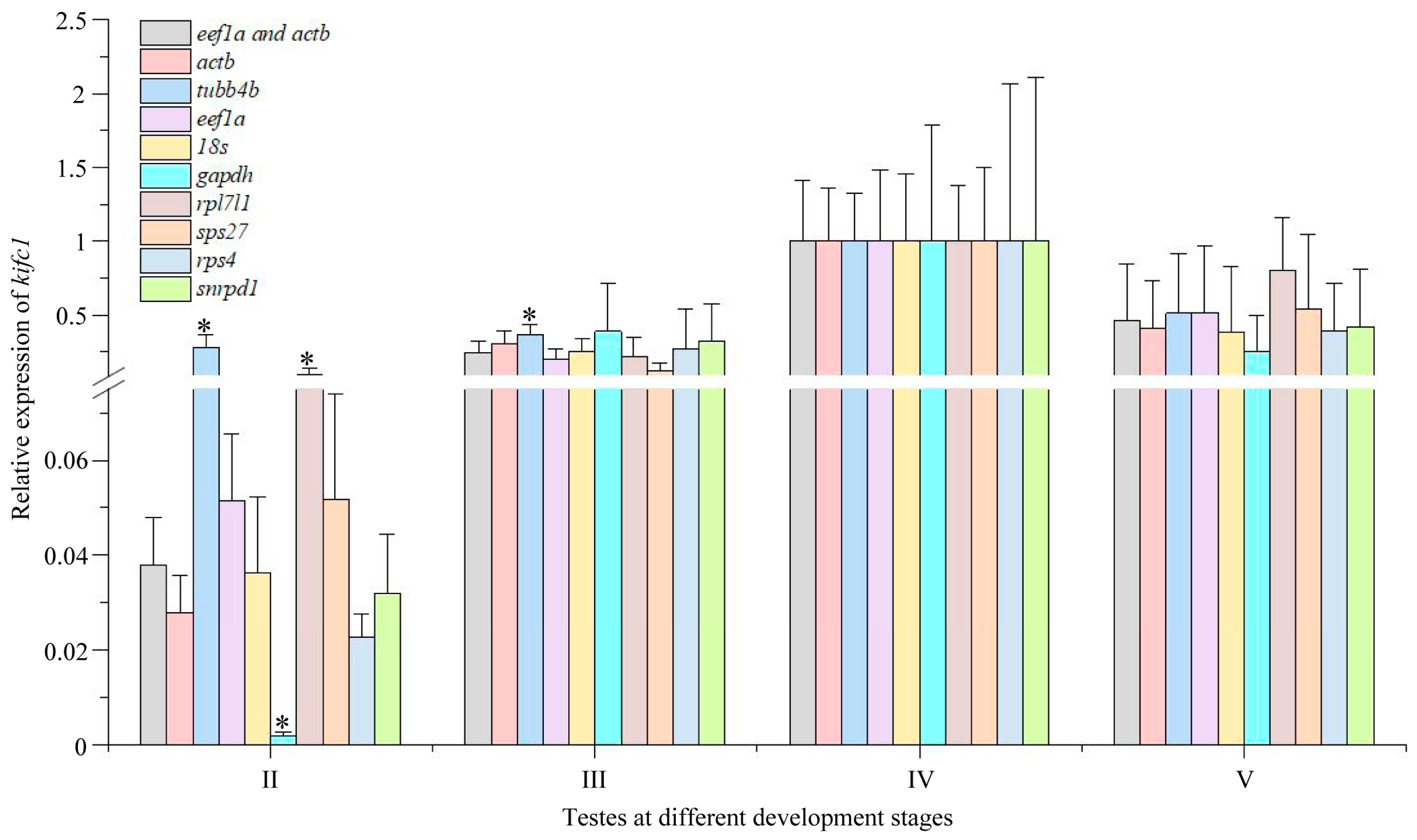 Animals 14 02006 g009