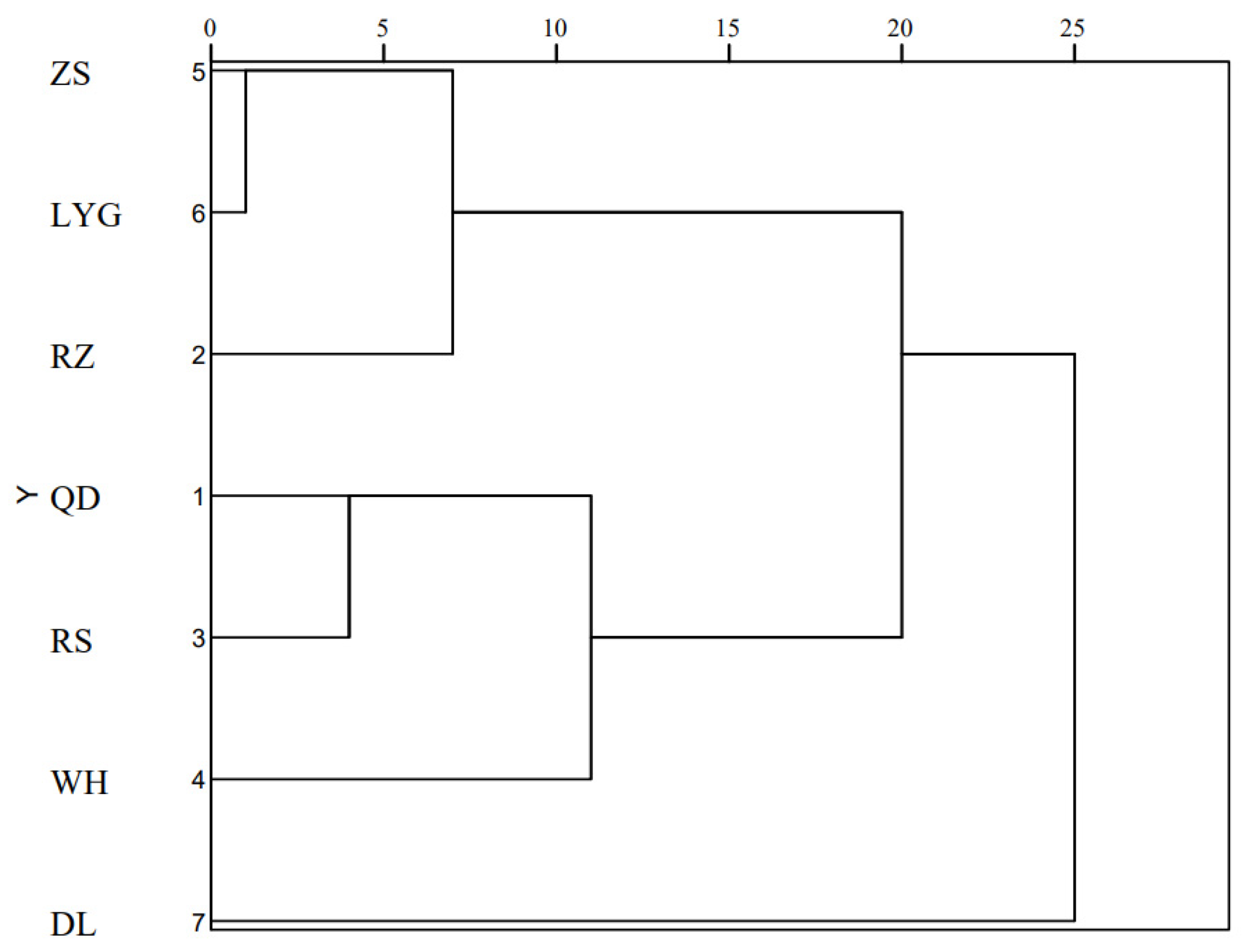 Animals 14 02007 g004