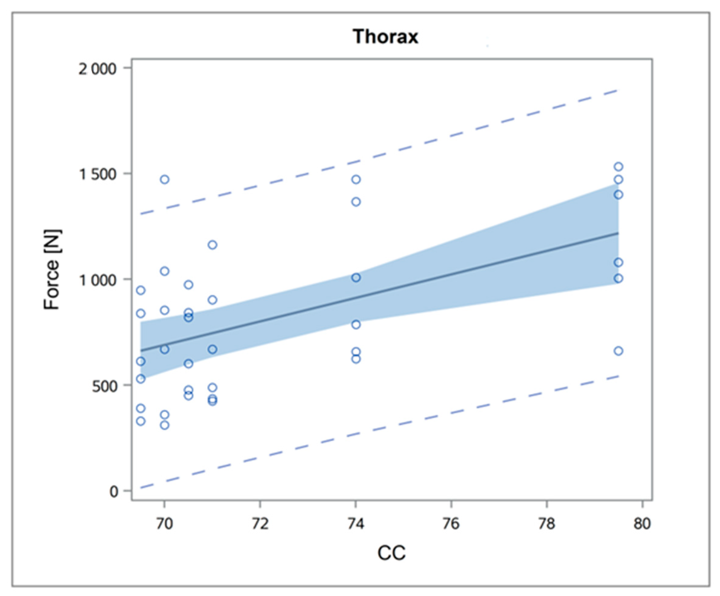 Animals 14 02011 g004