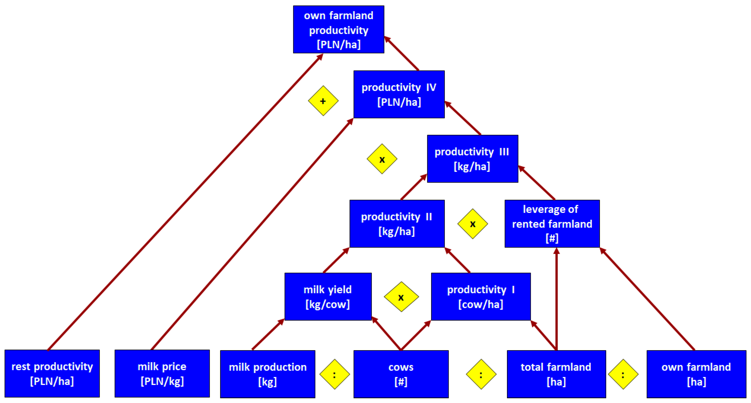 Animals 14 02013 g002