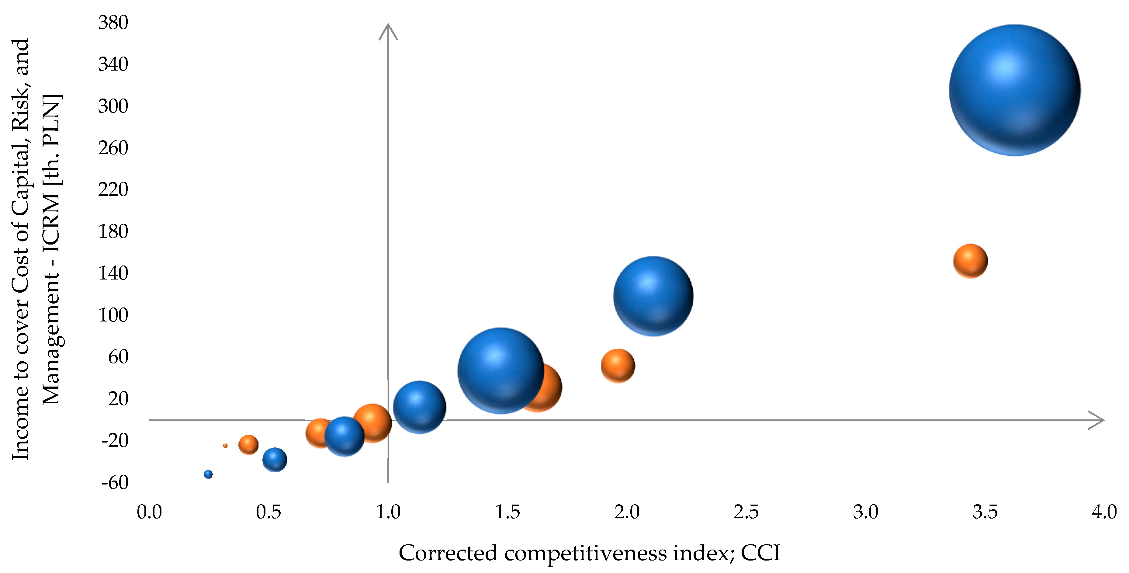 Animals 14 02013 g007