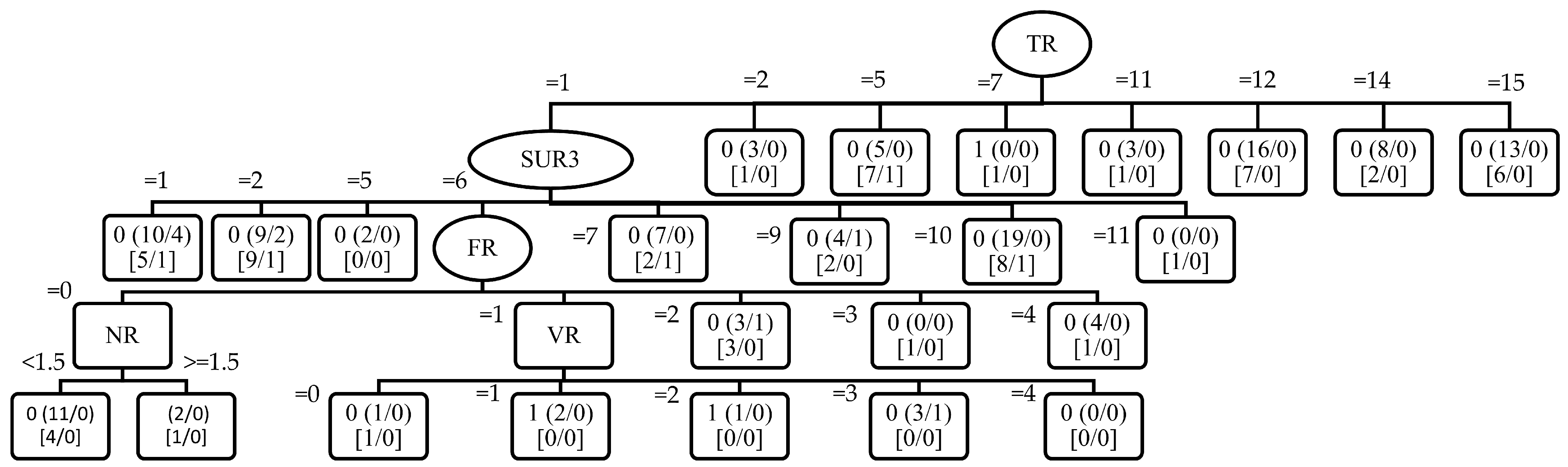 Animals 14 02021 g002