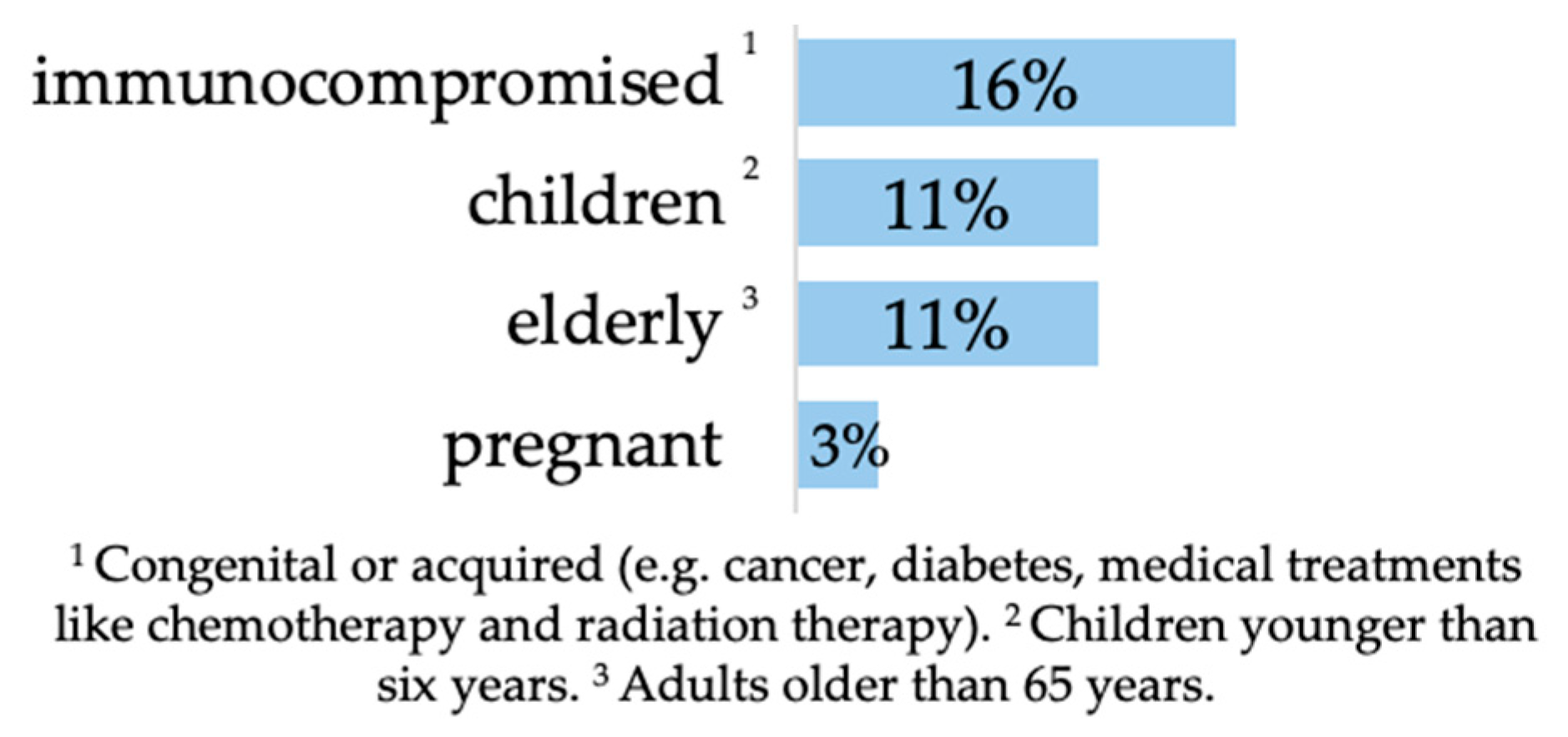 Animals 14 02035 g001