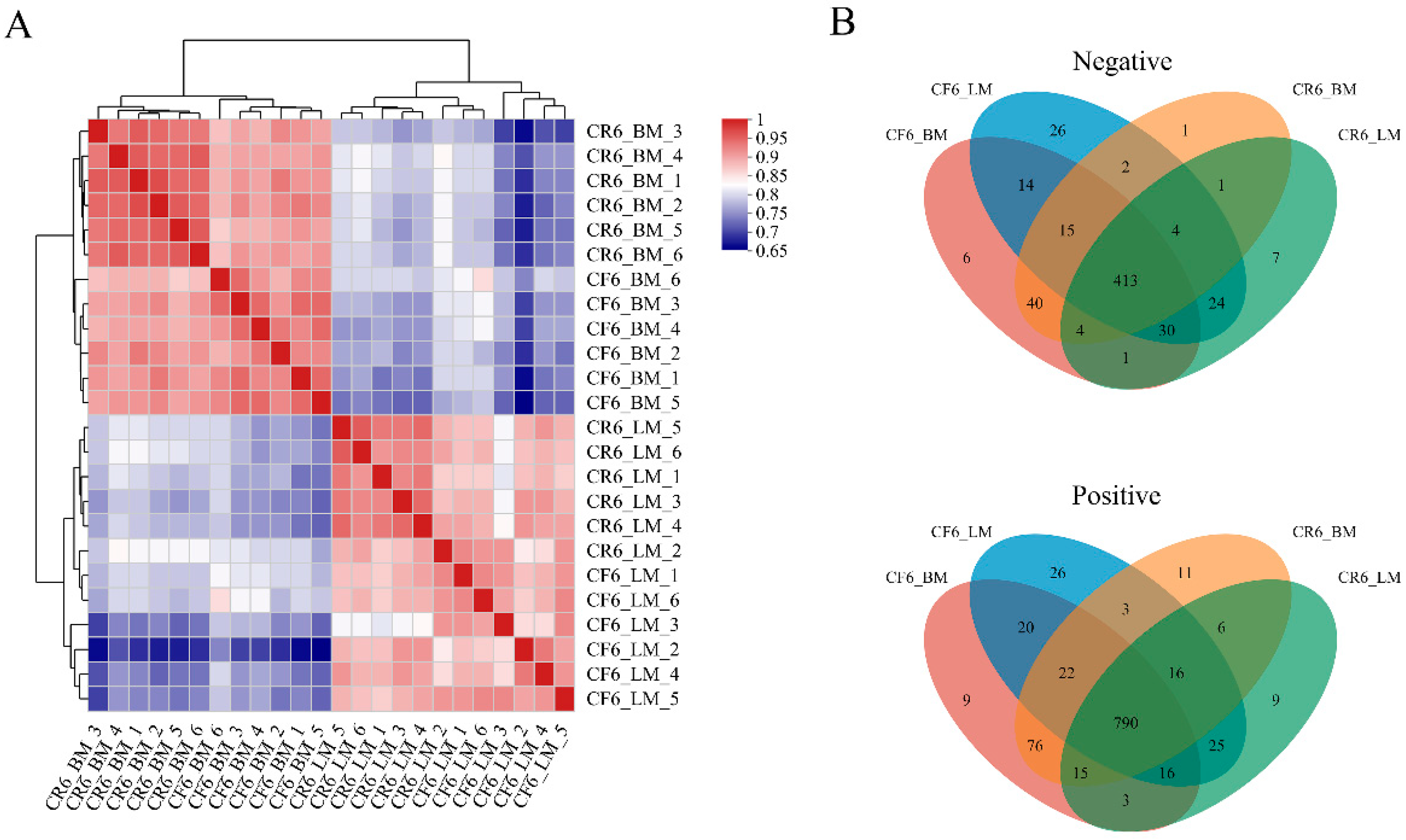 Animals 14 02041 g003