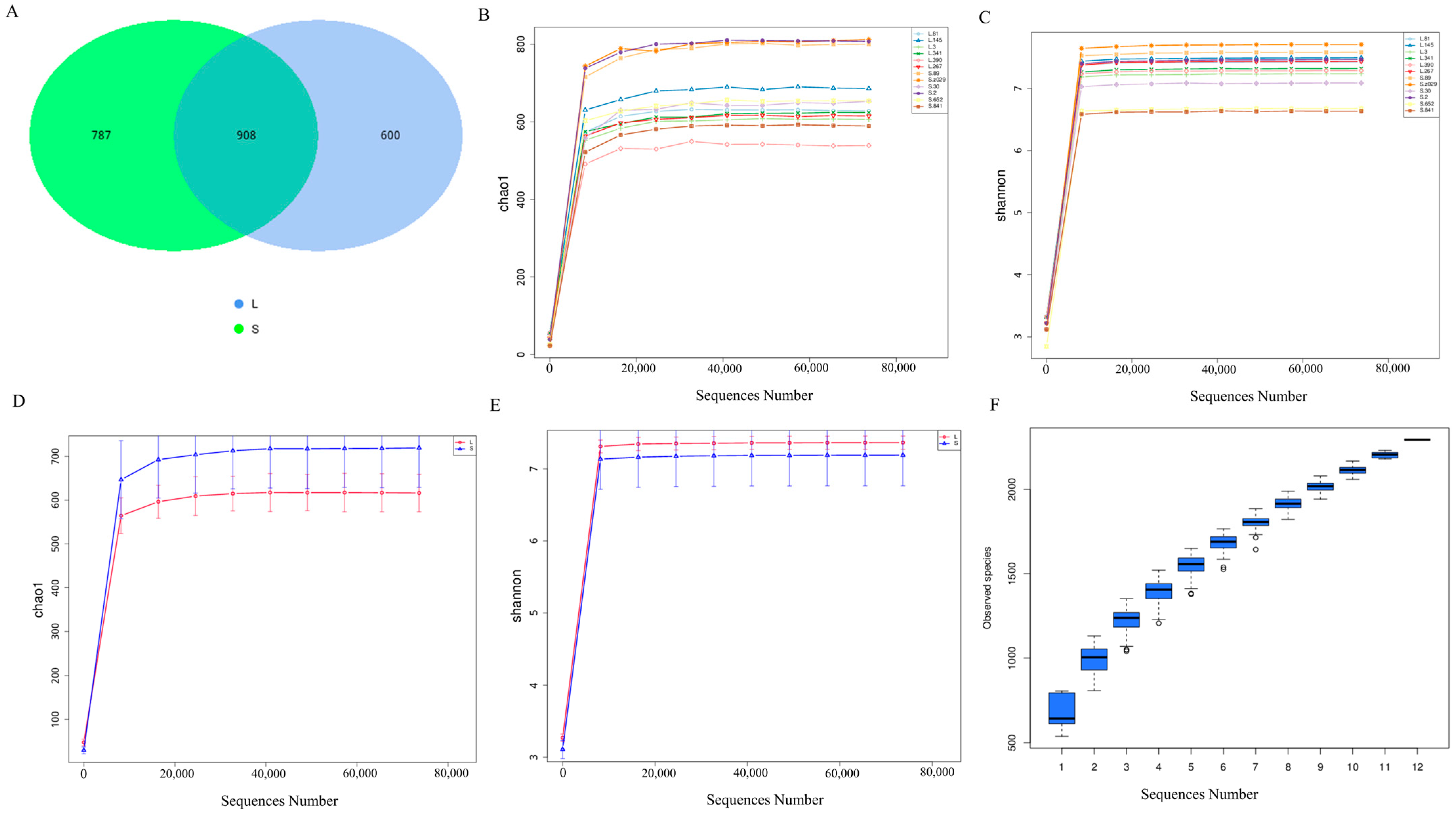 Animals 14 02042 g002