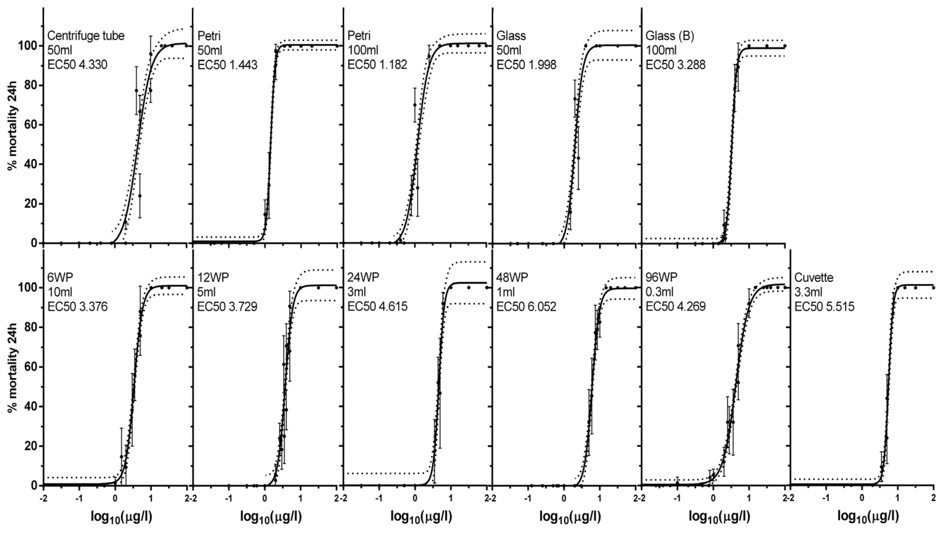 Animals 14 02046 g001